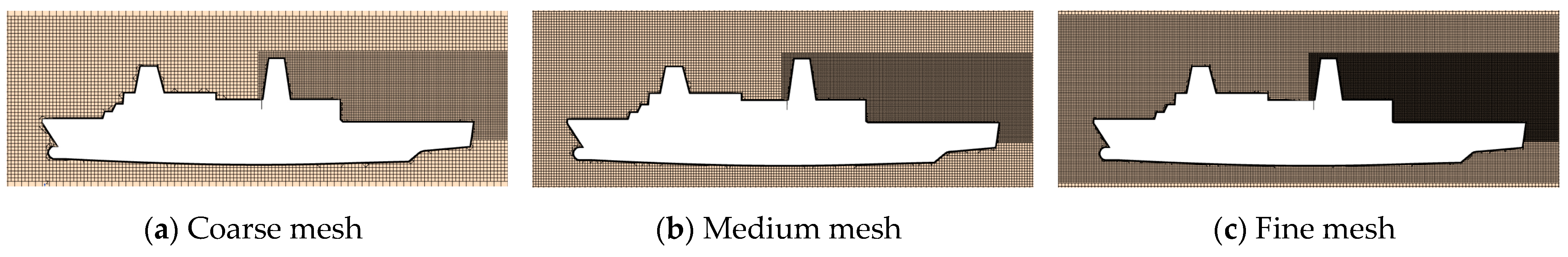 Jmse 13 01544 g011 Jmse 13 01544 g011