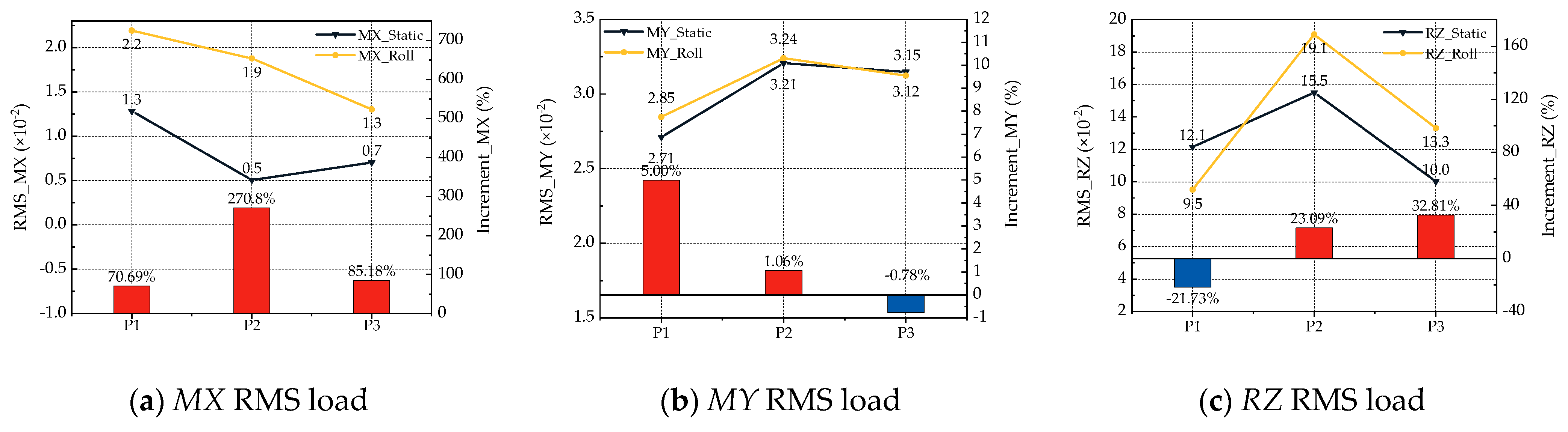 Jmse 13 01544 g020 Jmse 13 01544 g020