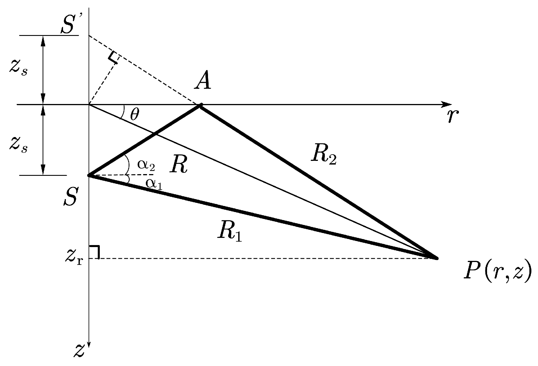 Jmse 13 01566 g003 Jmse 13 01566 g003