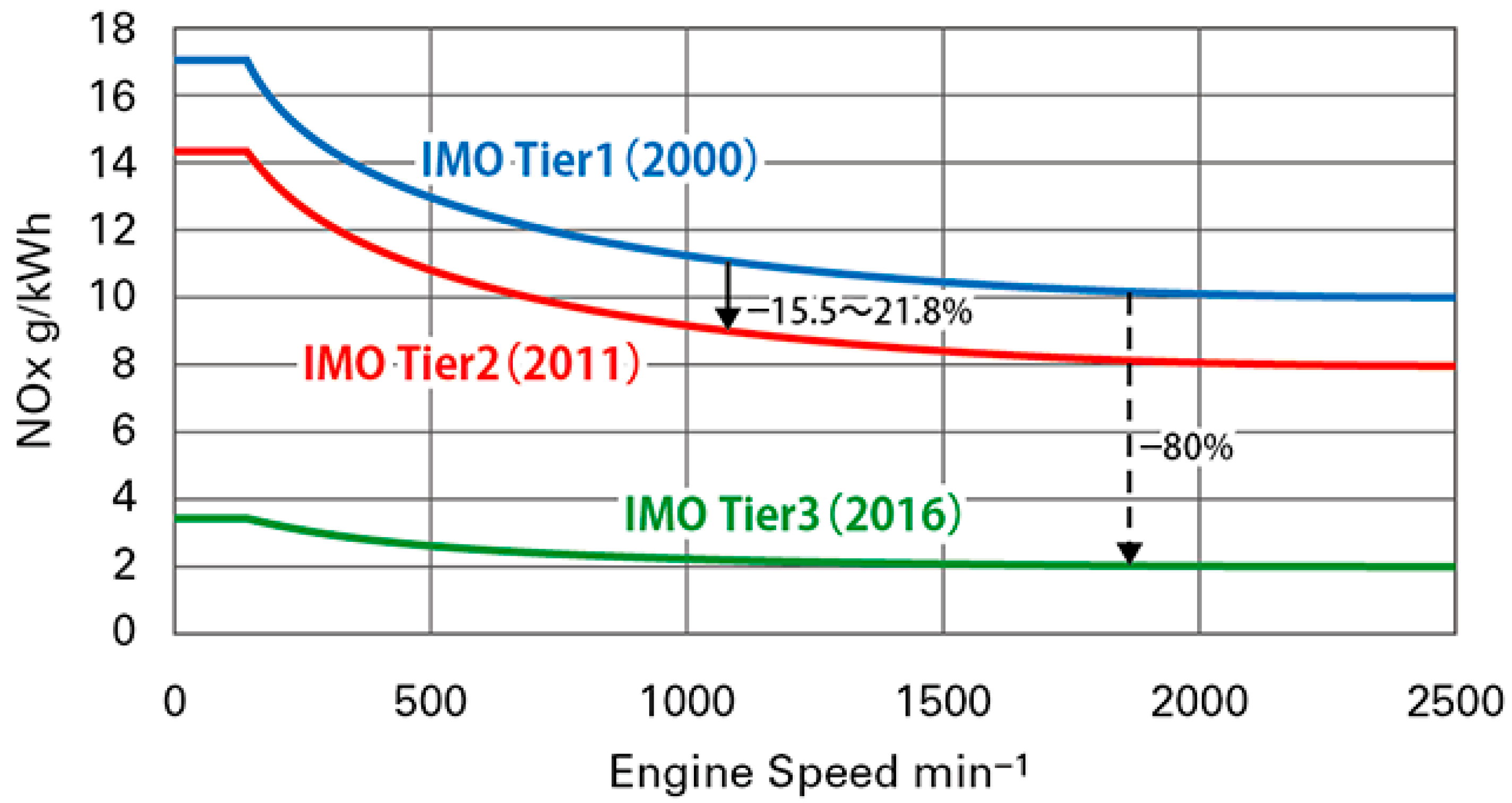 Jmse 13 01585 g001 Jmse 13 01585 g001