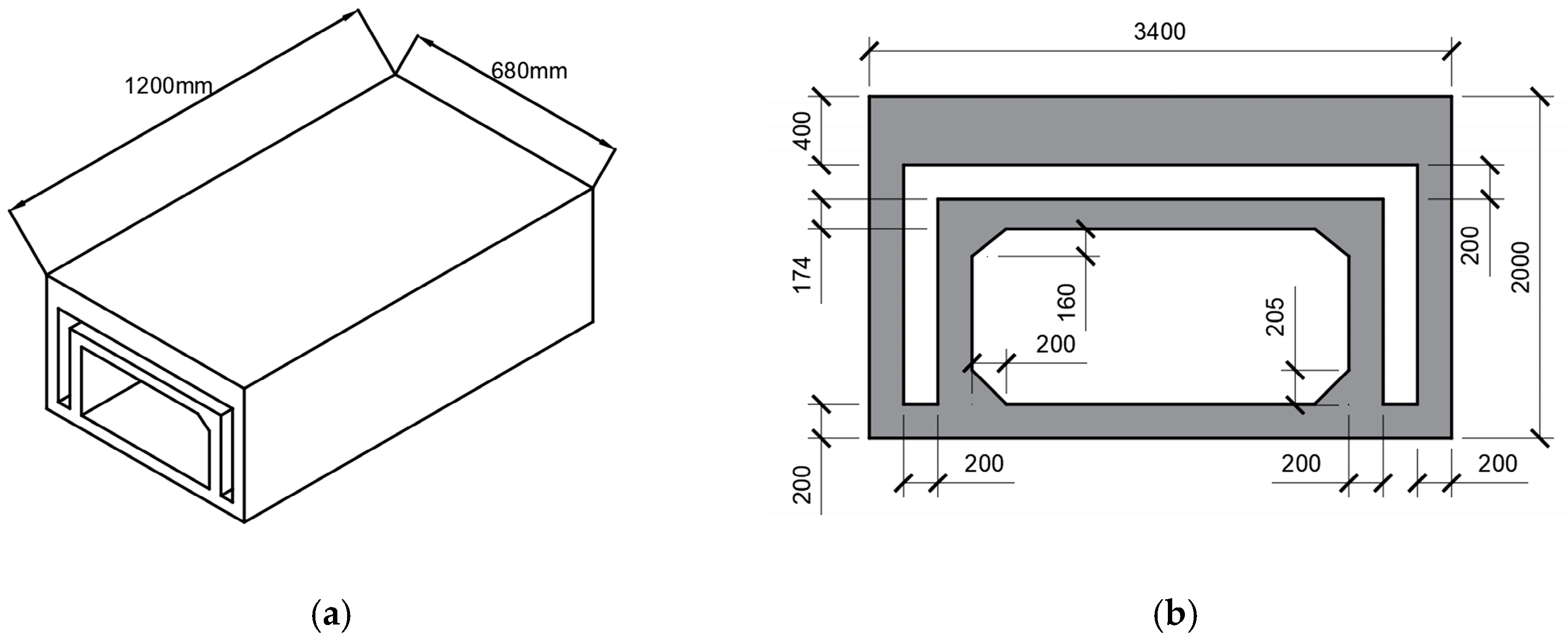 Jmse 13 01596 g003 Jmse 13 01596 g003