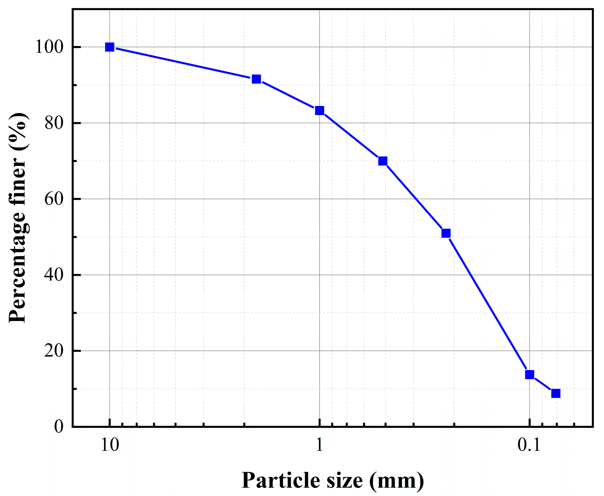 Jmse 13 01596 g004 Jmse 13 01596 g004