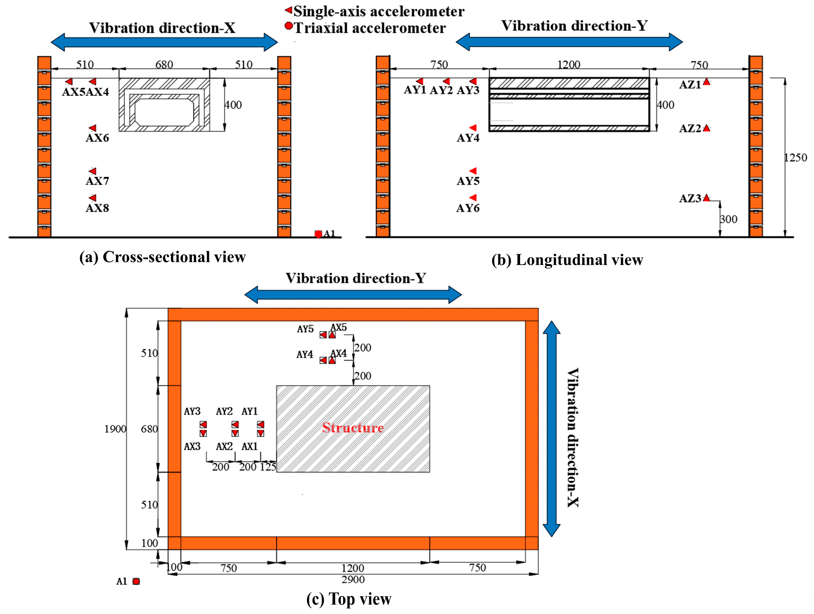 Jmse 13 01596 g005 Jmse 13 01596 g005