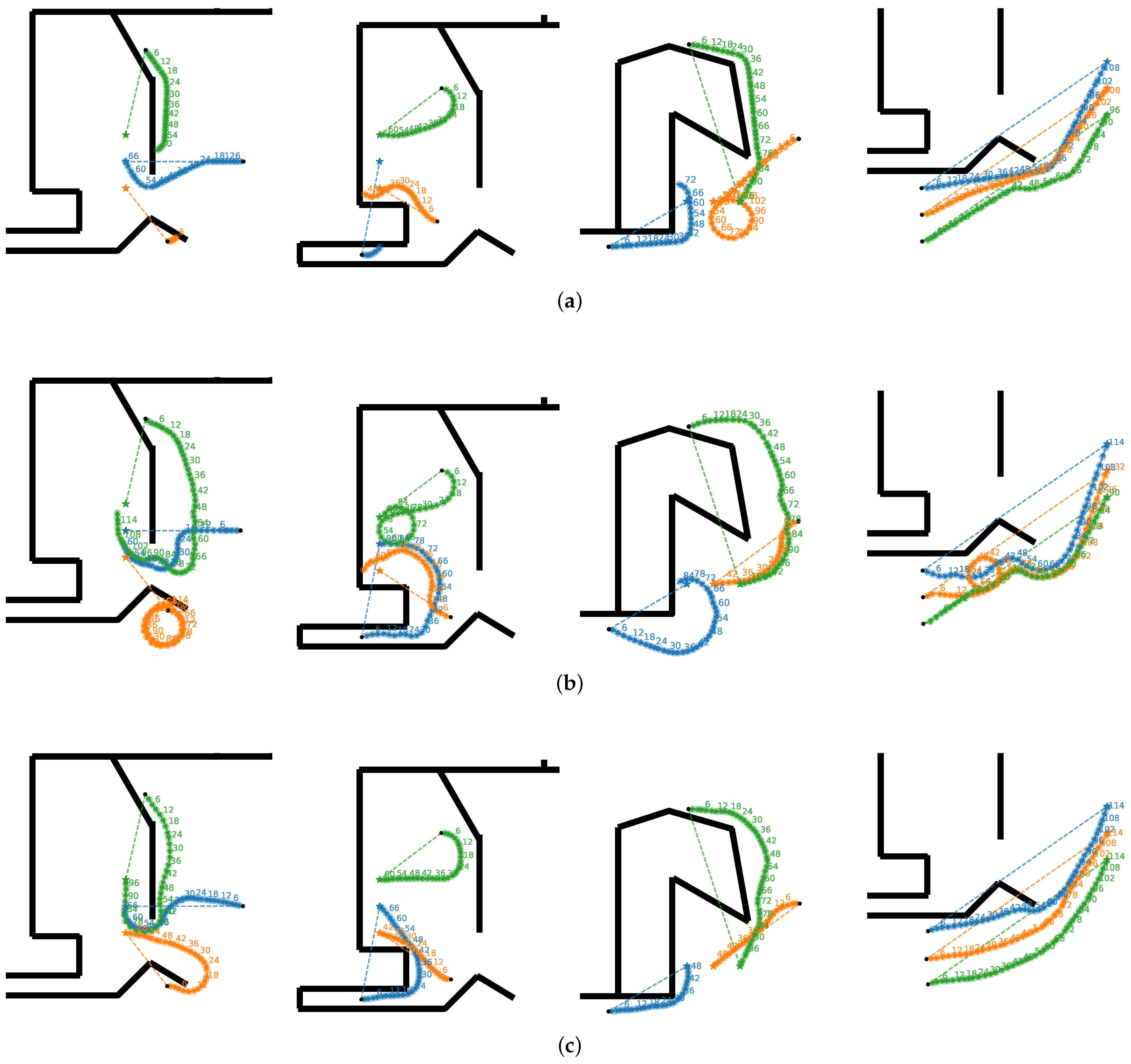 Jmse 13 01615 g004 Jmse 13 01615 g004