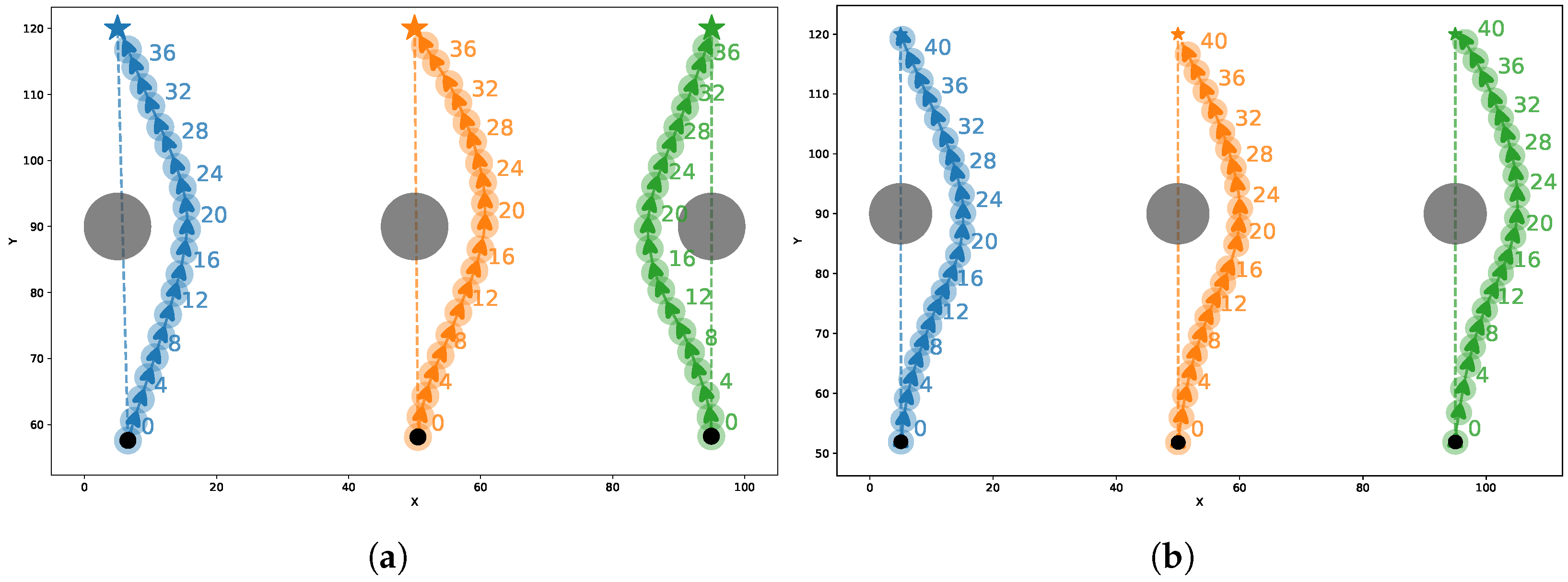 Jmse 13 01615 g006 Jmse 13 01615 g006