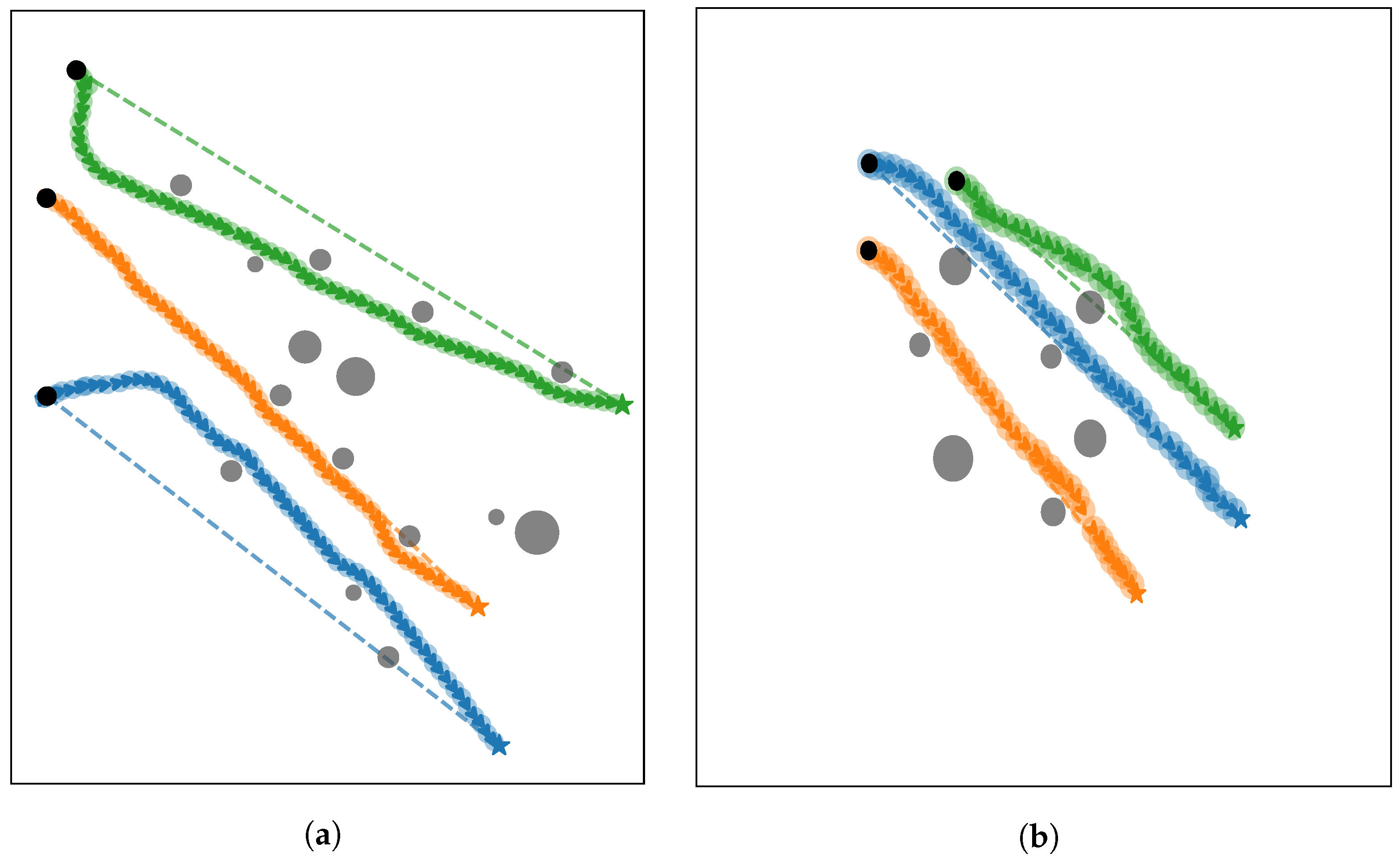 Jmse 13 01615 g007 Jmse 13 01615 g007