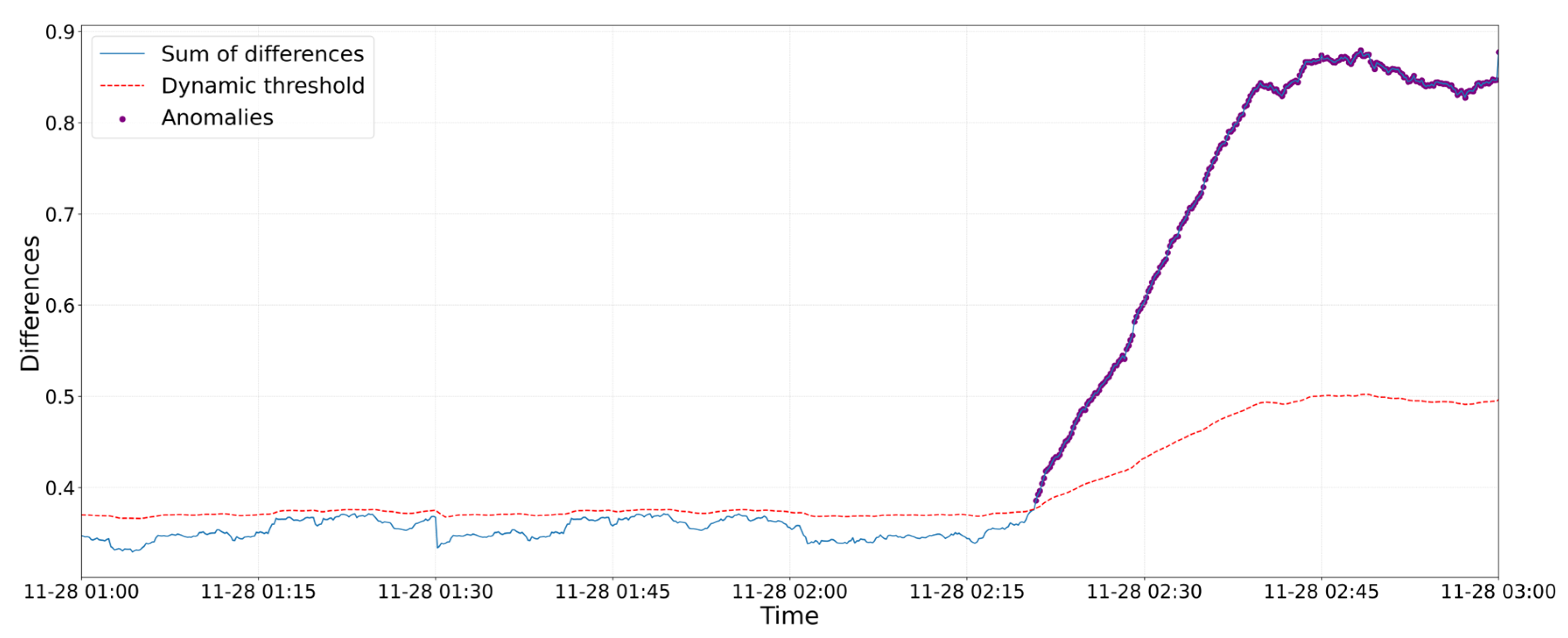 Jmse 13 01638 g014 Jmse 13 01638 g014
