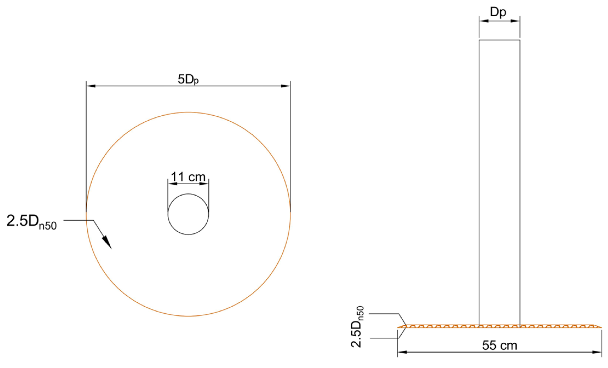 Jmse 13 01639 g002 Jmse 13 01639 g002