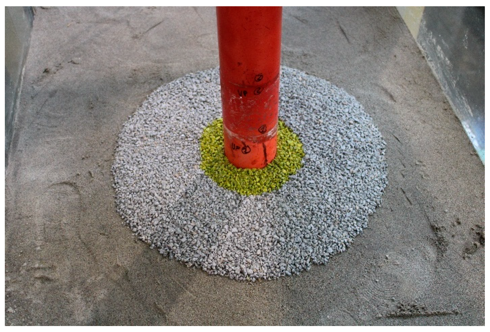 Jmse 13 01639 g003 Jmse 13 01639 g003