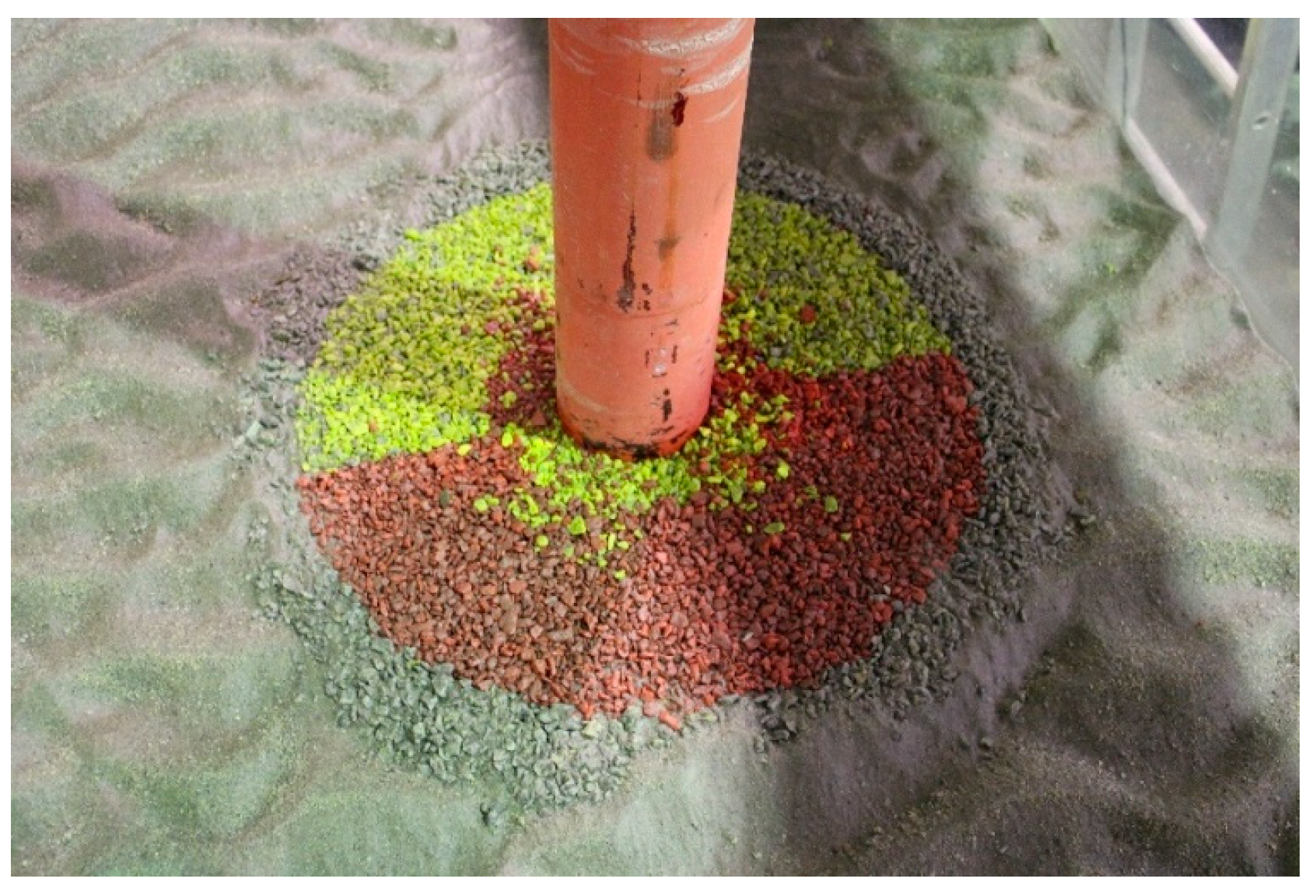 Jmse 13 01639 g008 Jmse 13 01639 g008