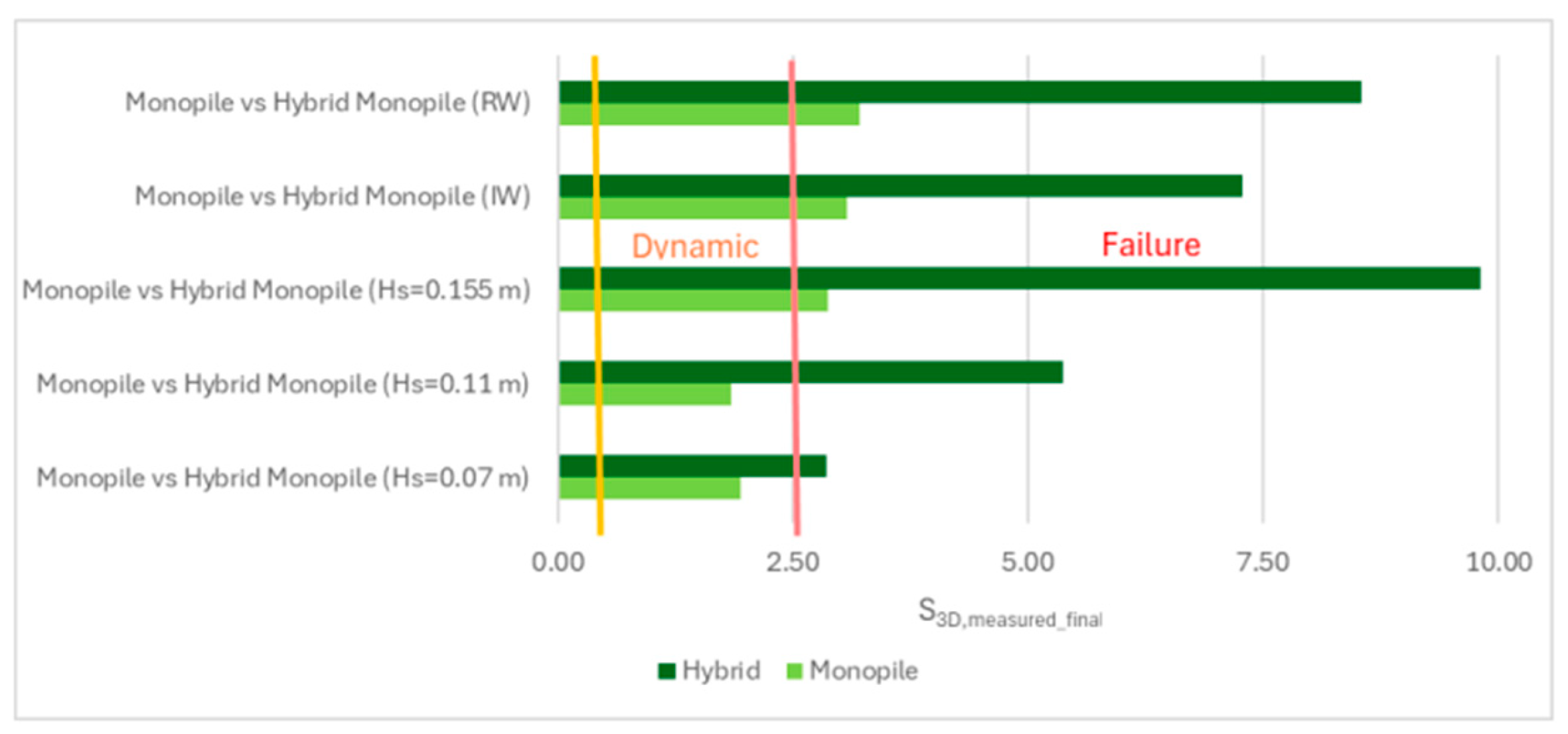 Jmse 13 01639 g012 Jmse 13 01639 g012