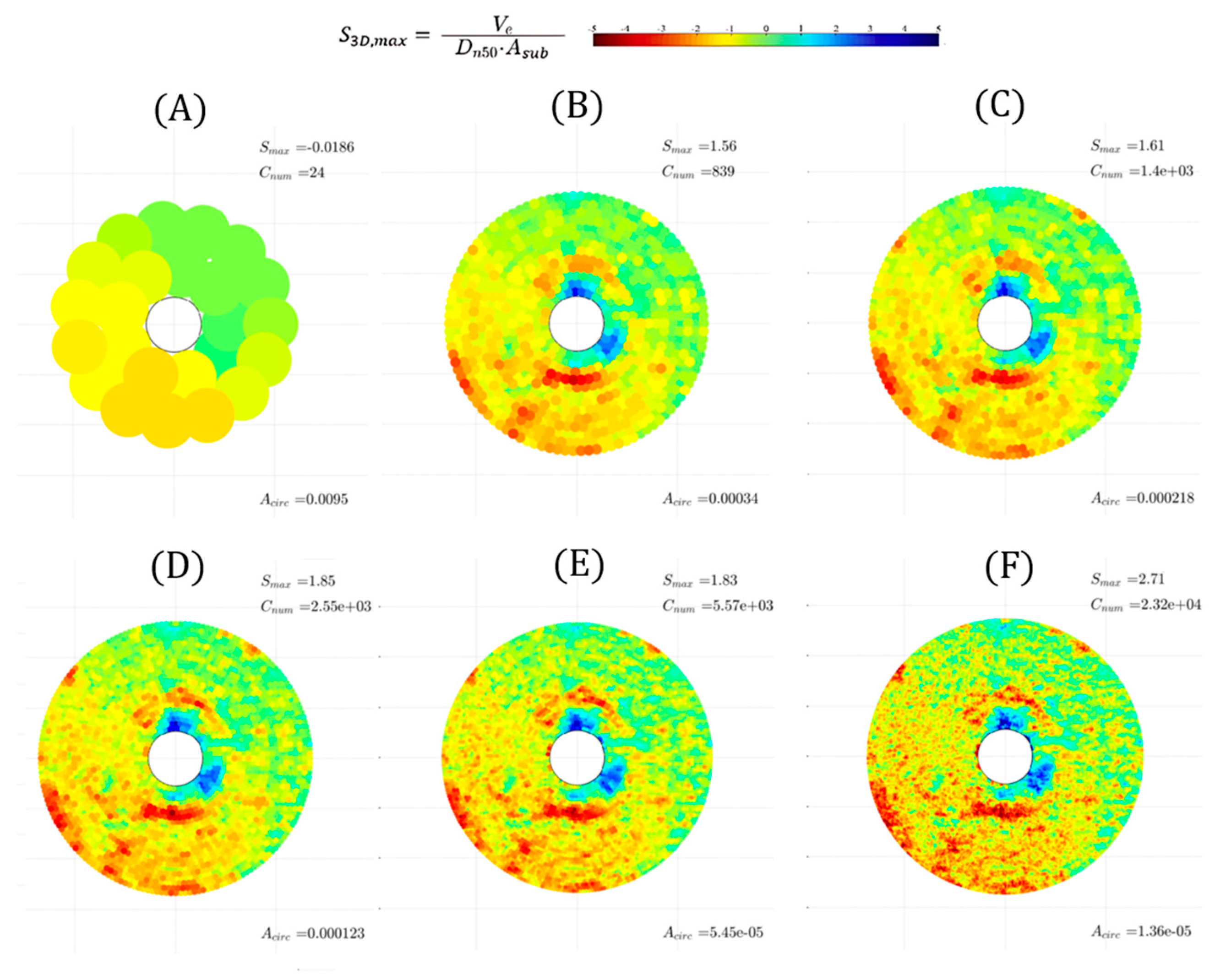 Jmse 13 01639 g015 Jmse 13 01639 g015