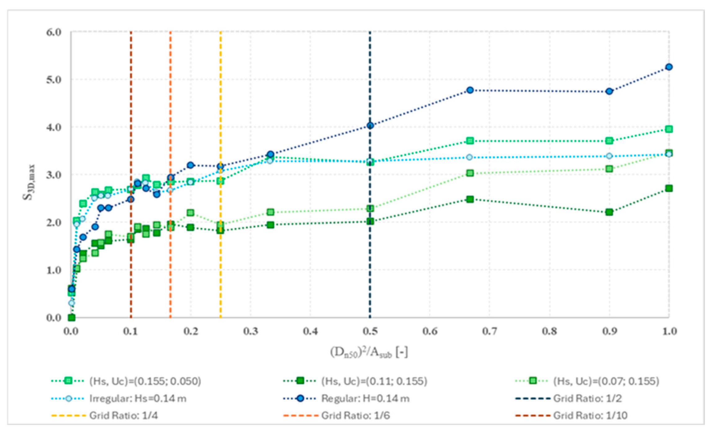 Jmse 13 01639 g016 Jmse 13 01639 g016