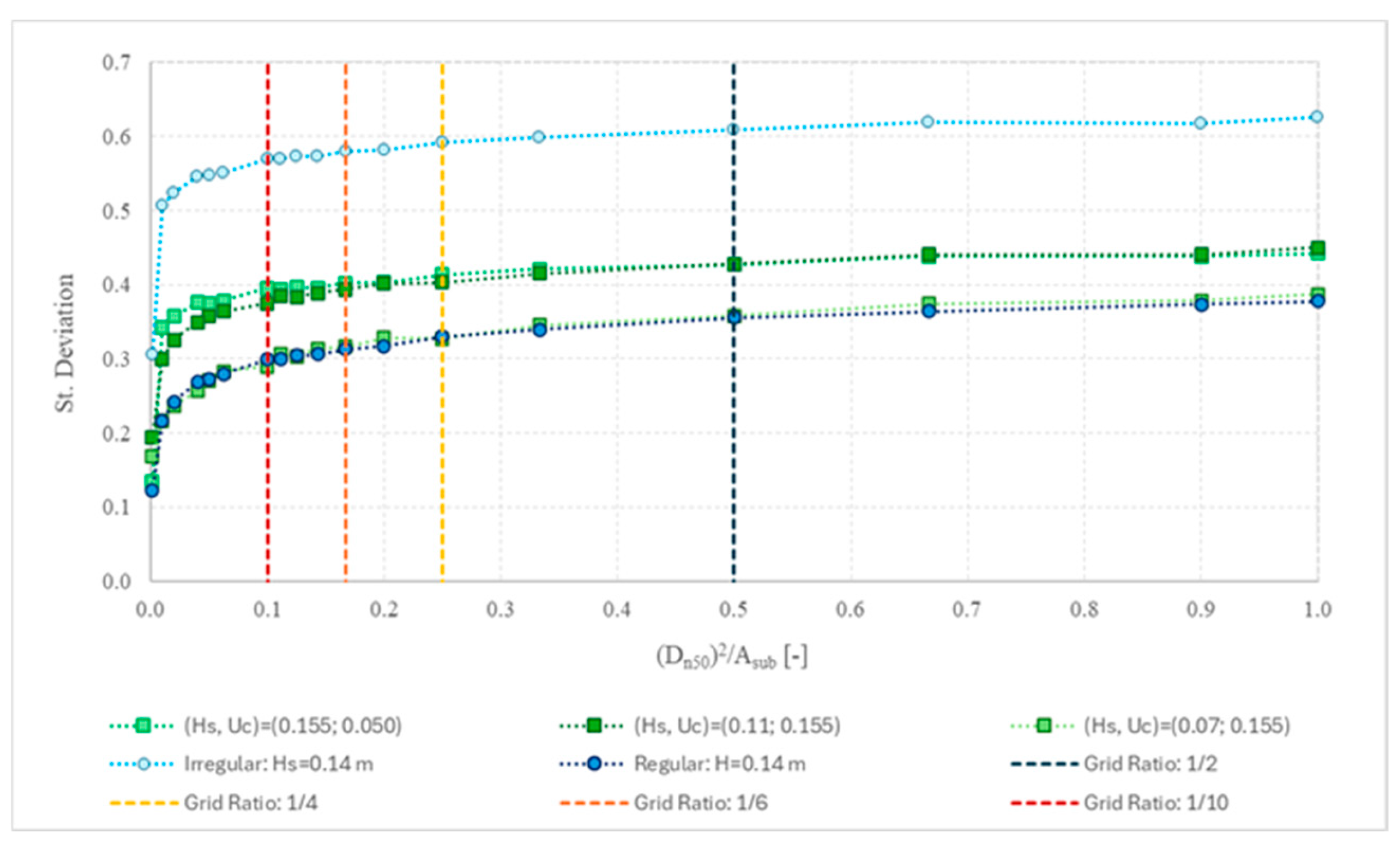 Jmse 13 01639 g018 Jmse 13 01639 g018