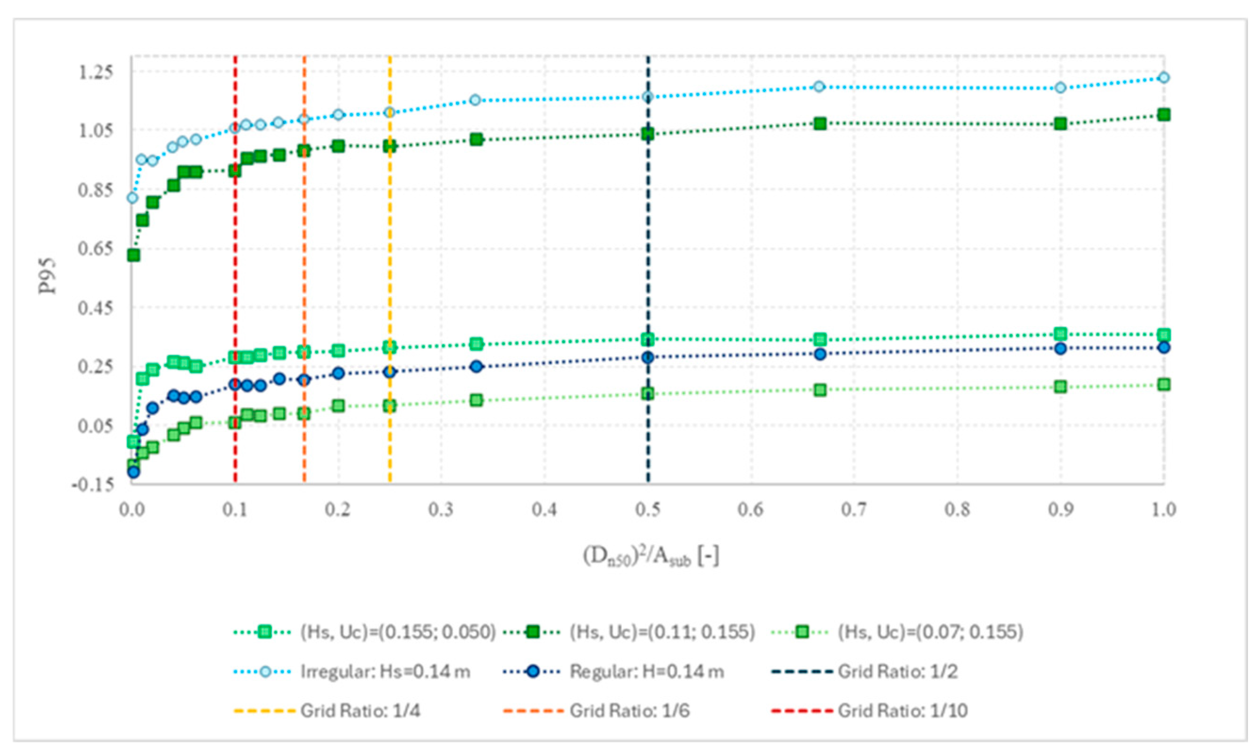 Jmse 13 01639 g019 Jmse 13 01639 g019