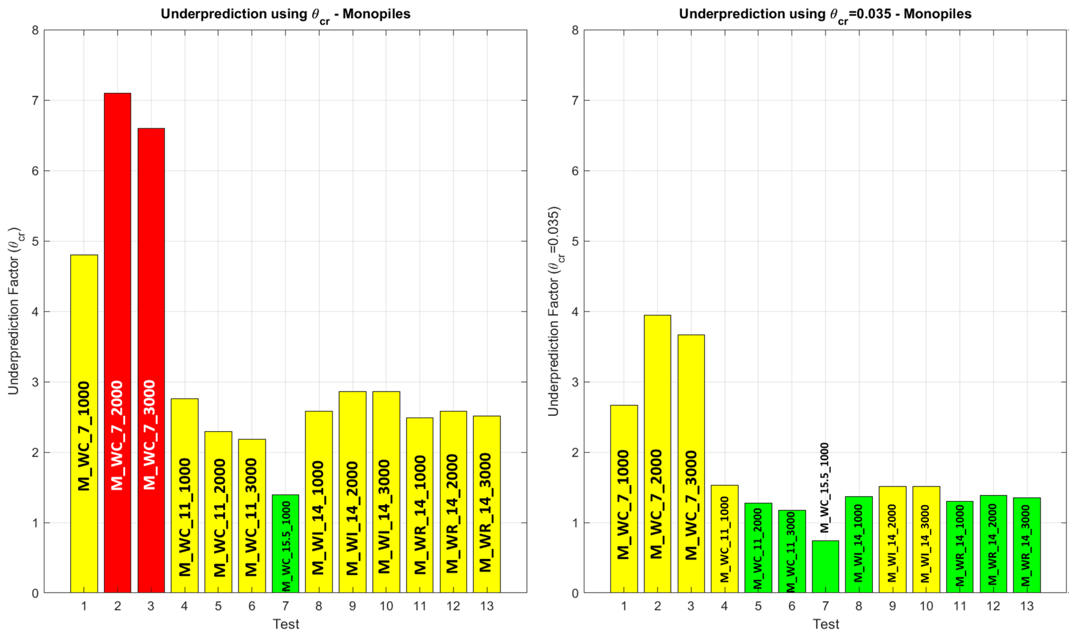 Jmse 13 01639 g021 Jmse 13 01639 g021