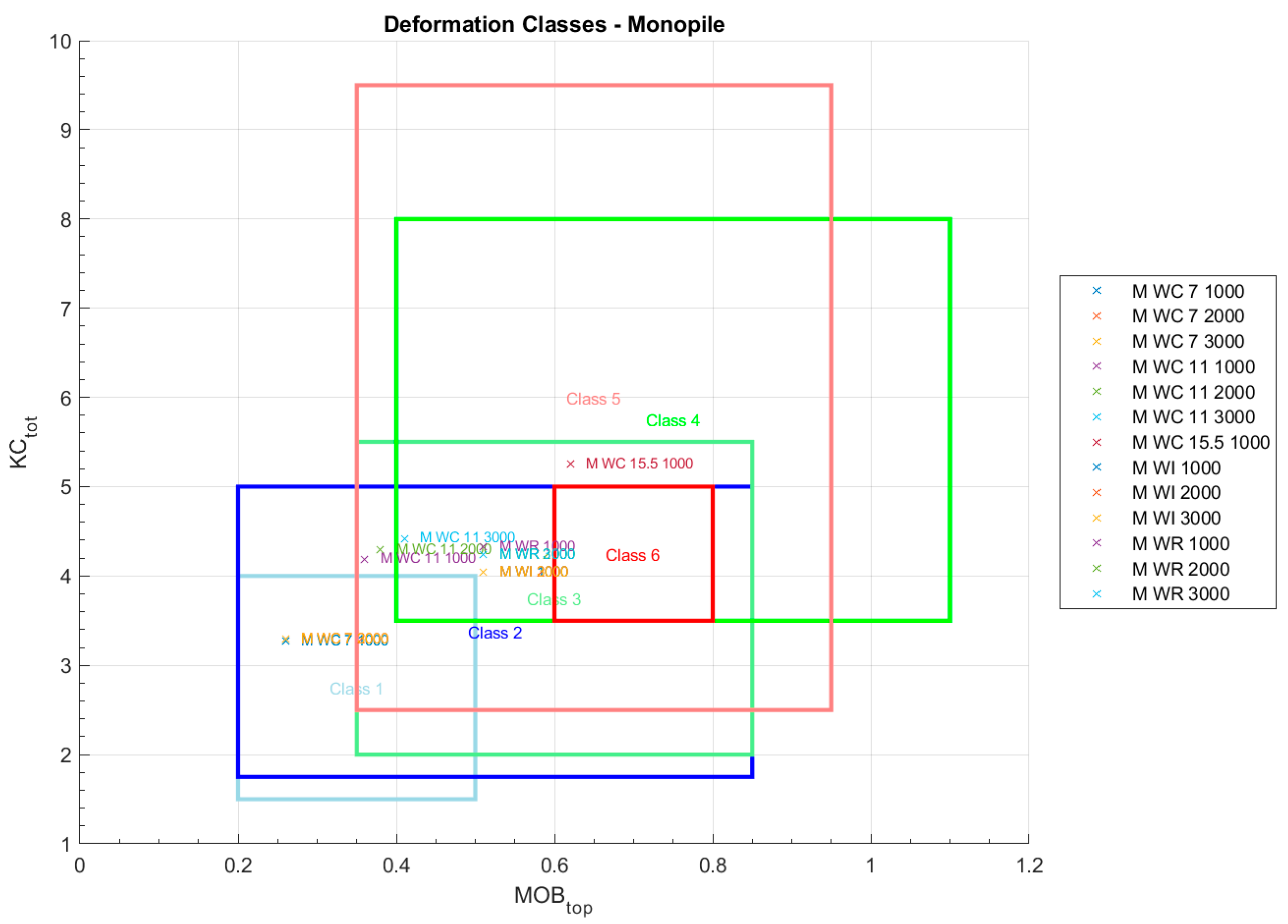 Jmse 13 01639 g023 Jmse 13 01639 g023