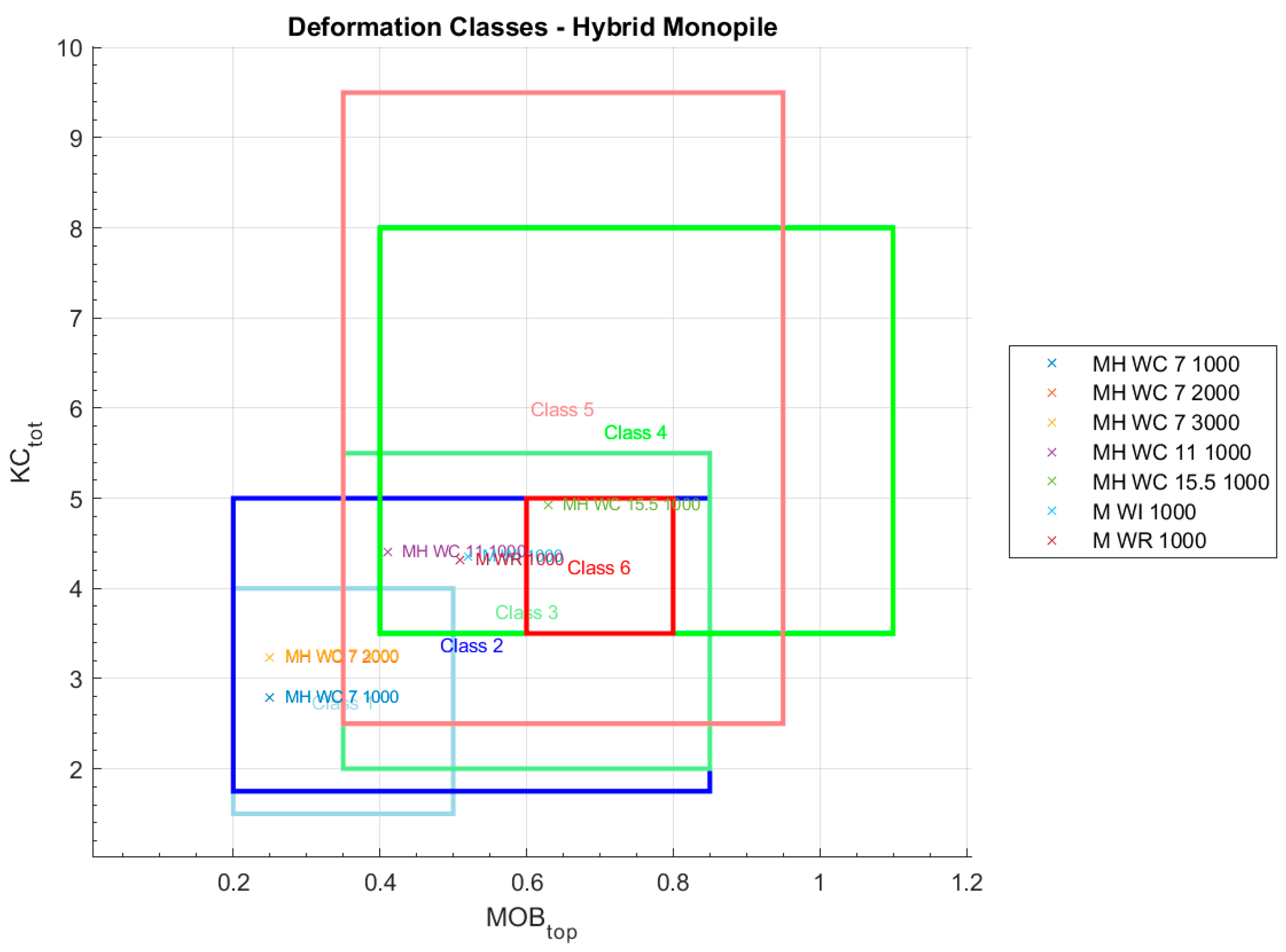 Jmse 13 01639 g024 Jmse 13 01639 g024