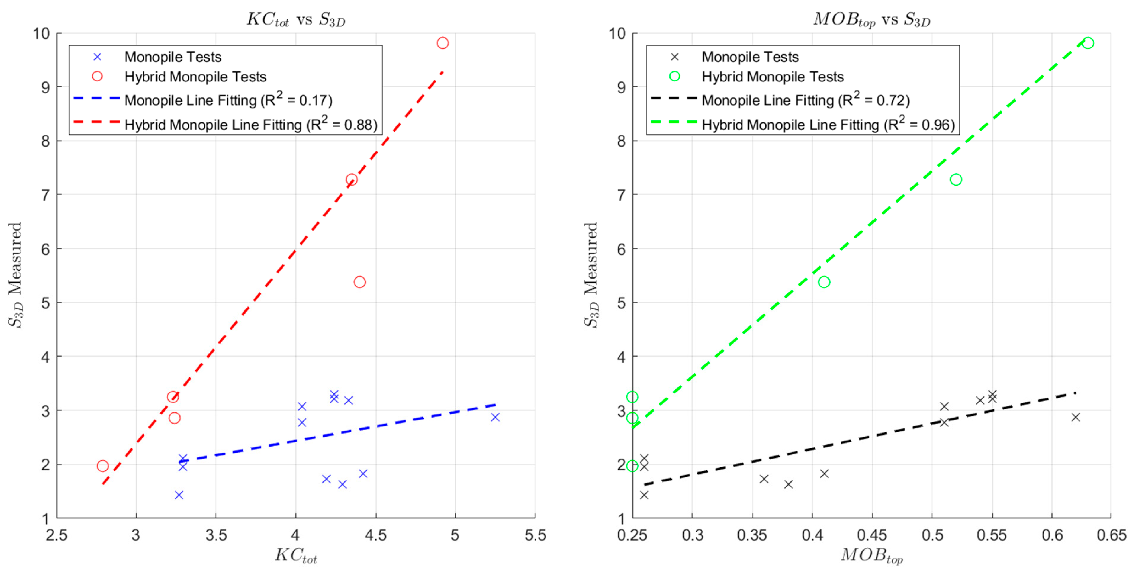 Jmse 13 01639 g025 Jmse 13 01639 g025