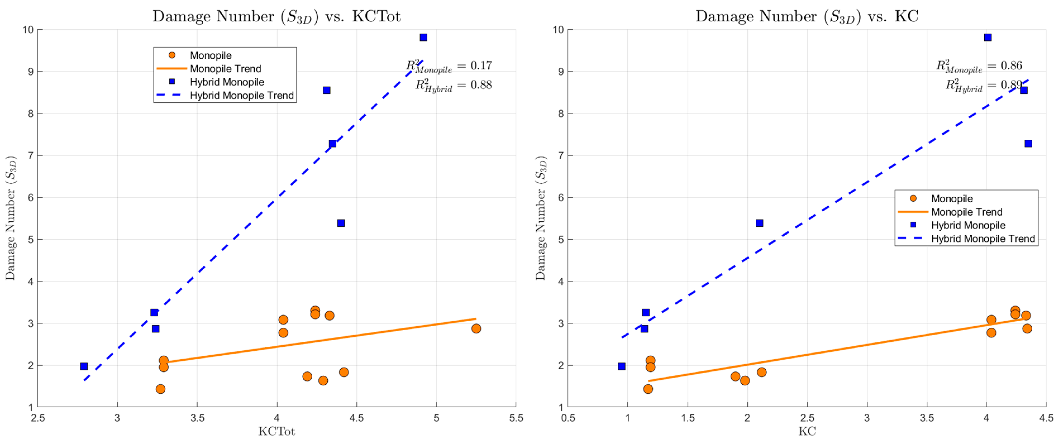 Jmse 13 01639 g026 Jmse 13 01639 g026