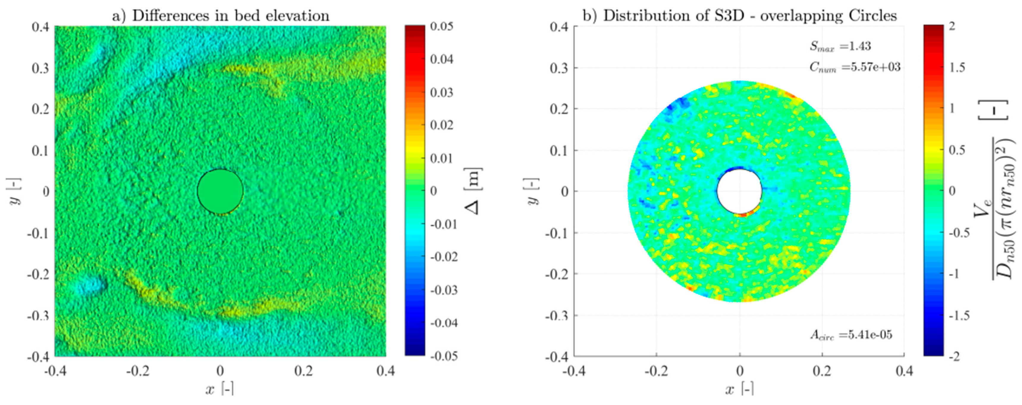 Jmse 13 01639 g0a1 Jmse 13 01639 g0a1