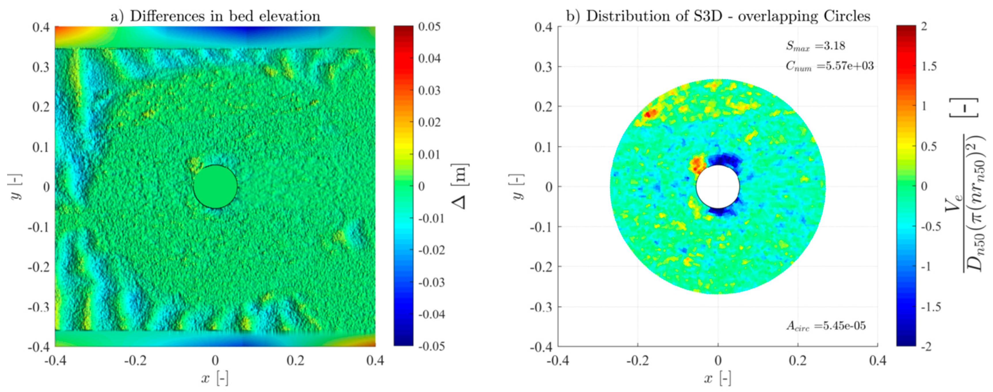 Jmse 13 01639 g0a11 Jmse 13 01639 g0a11