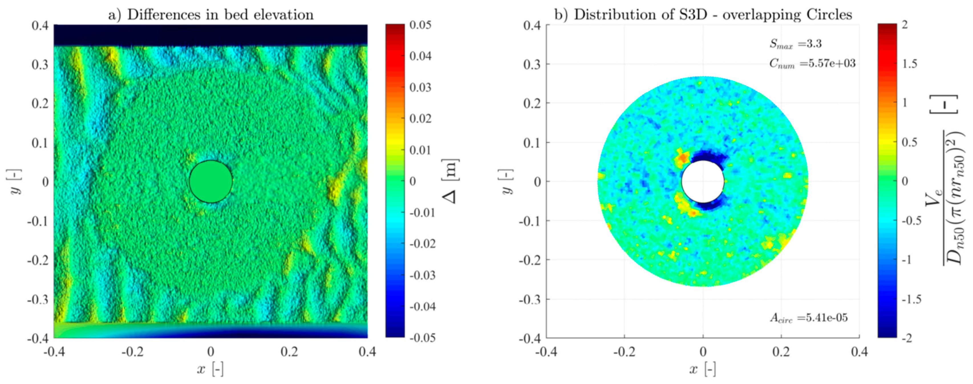 Jmse 13 01639 g0a12 Jmse 13 01639 g0a12