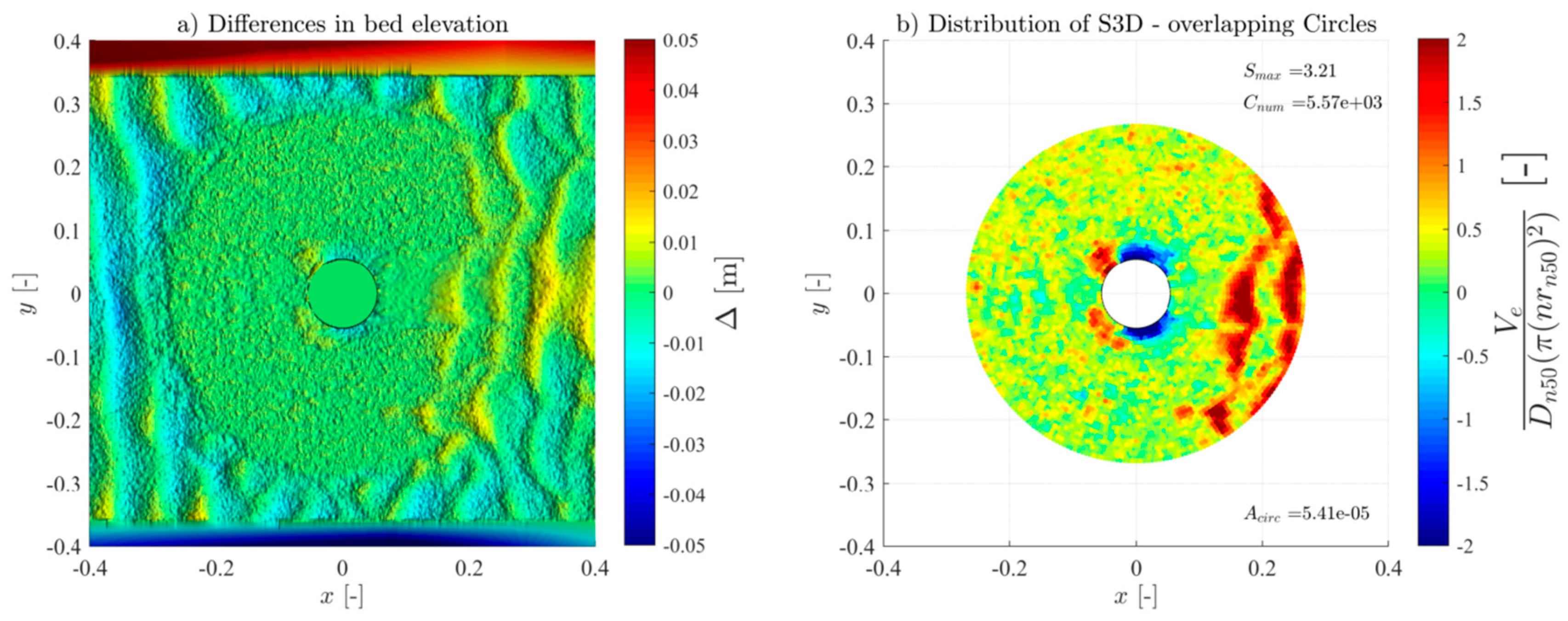 Jmse 13 01639 g0a13 Jmse 13 01639 g0a13