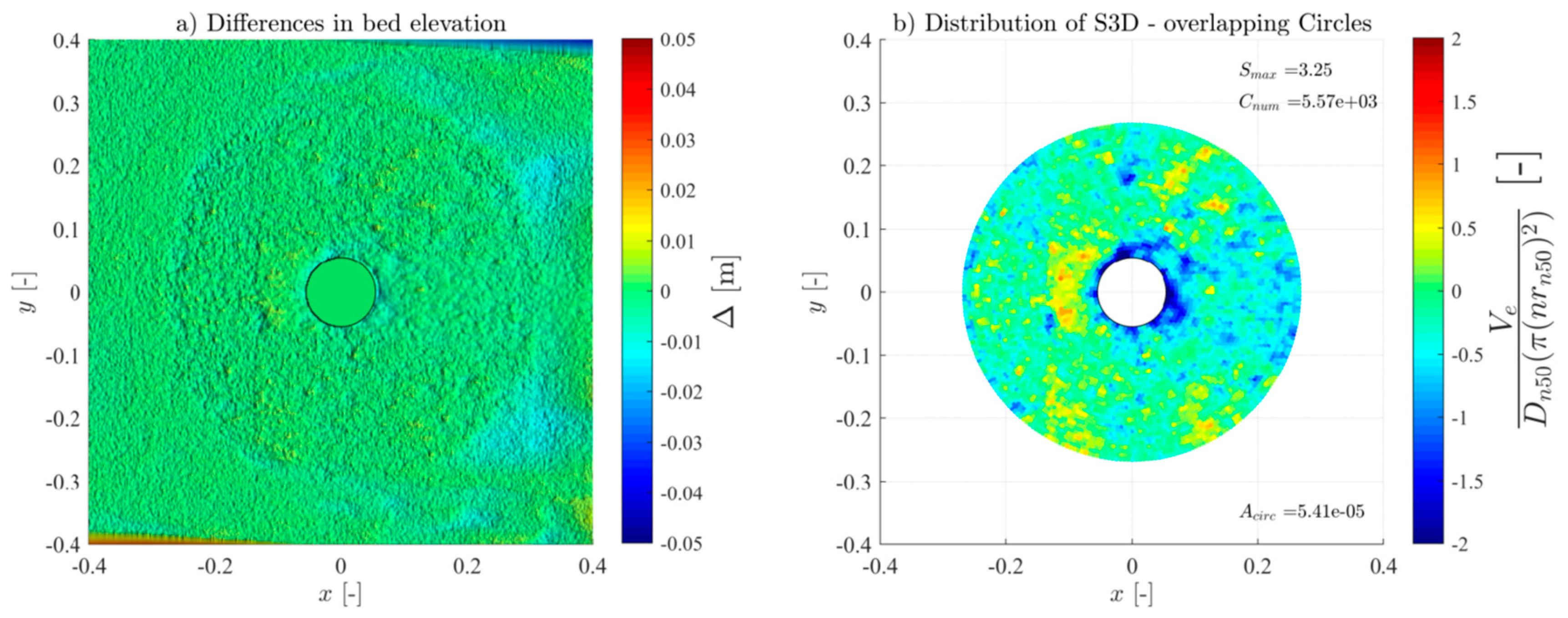 Jmse 13 01639 g0a15 Jmse 13 01639 g0a15