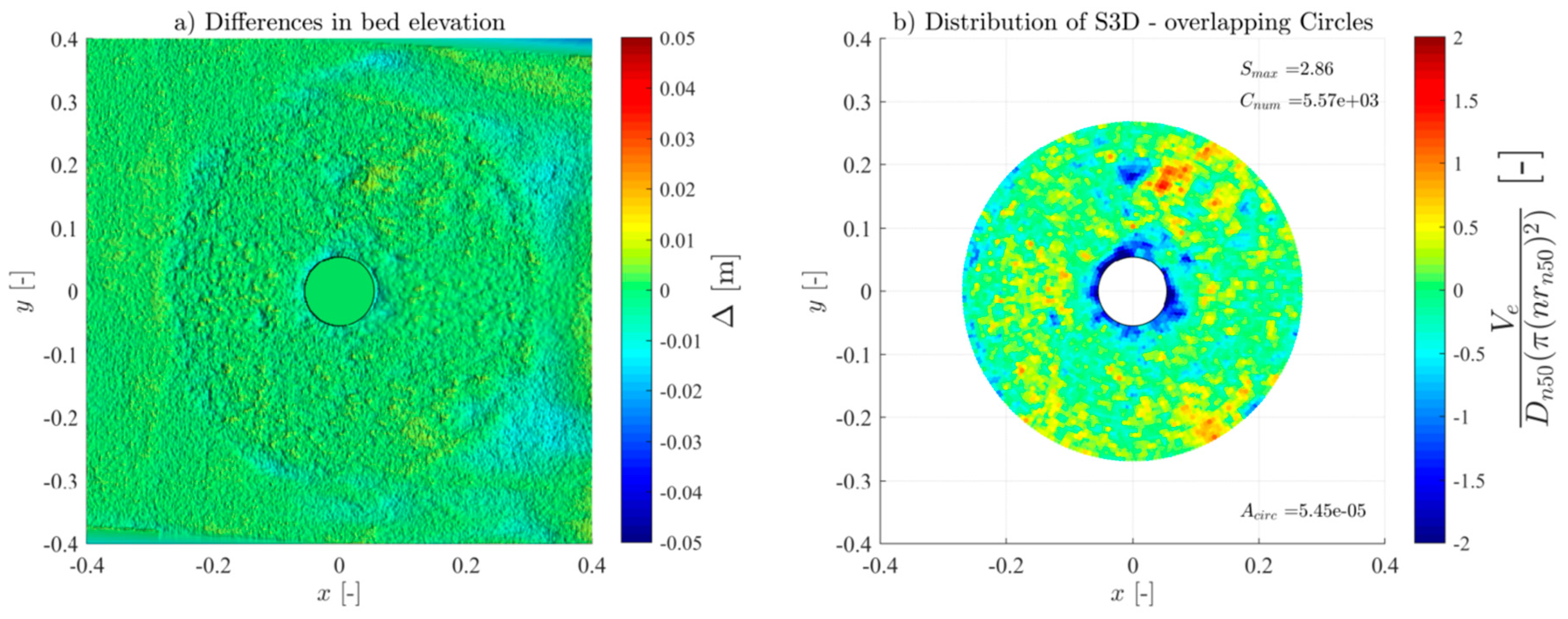 Jmse 13 01639 g0a16 Jmse 13 01639 g0a16