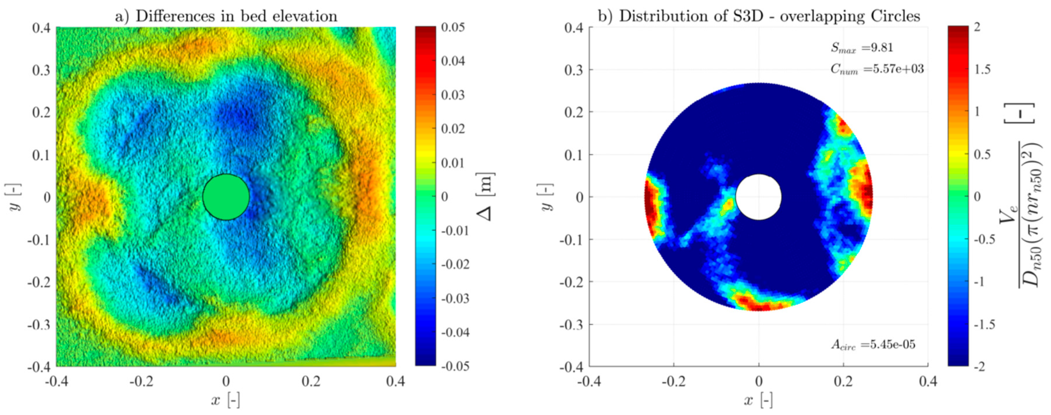 Jmse 13 01639 g0a18 Jmse 13 01639 g0a18