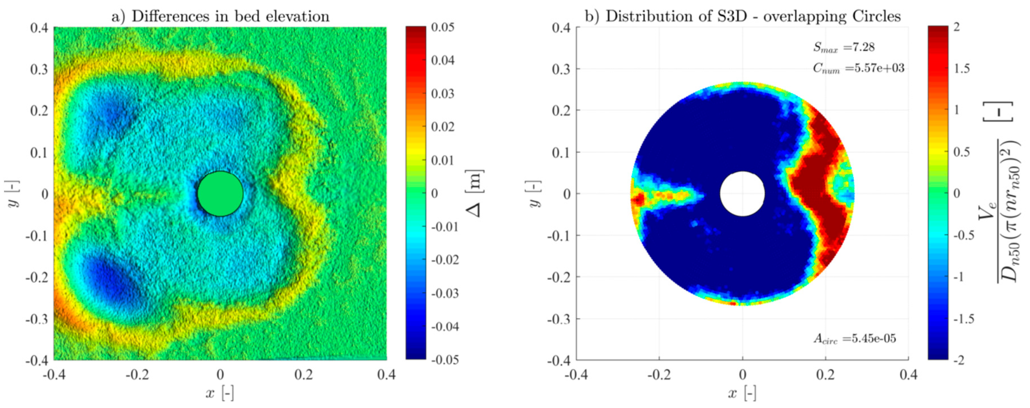 Jmse 13 01639 g0a19 Jmse 13 01639 g0a19