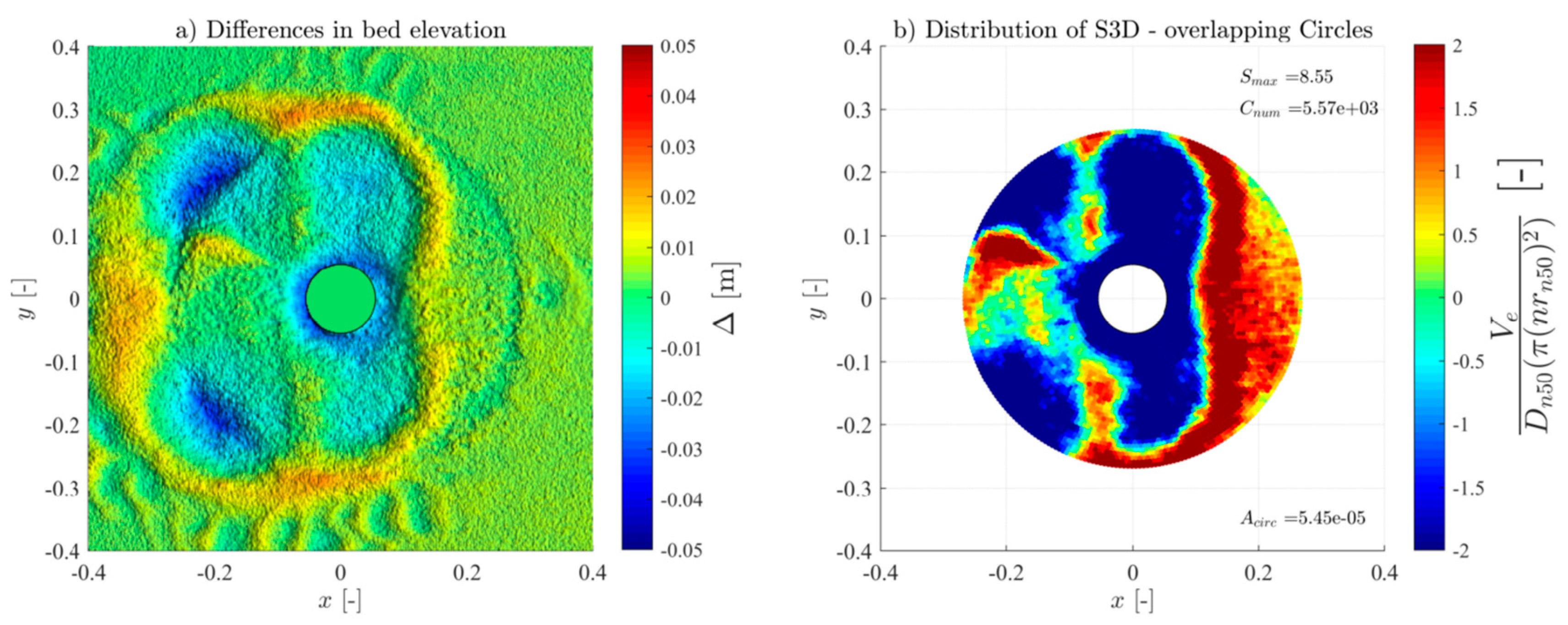 Jmse 13 01639 g0a20 Jmse 13 01639 g0a20