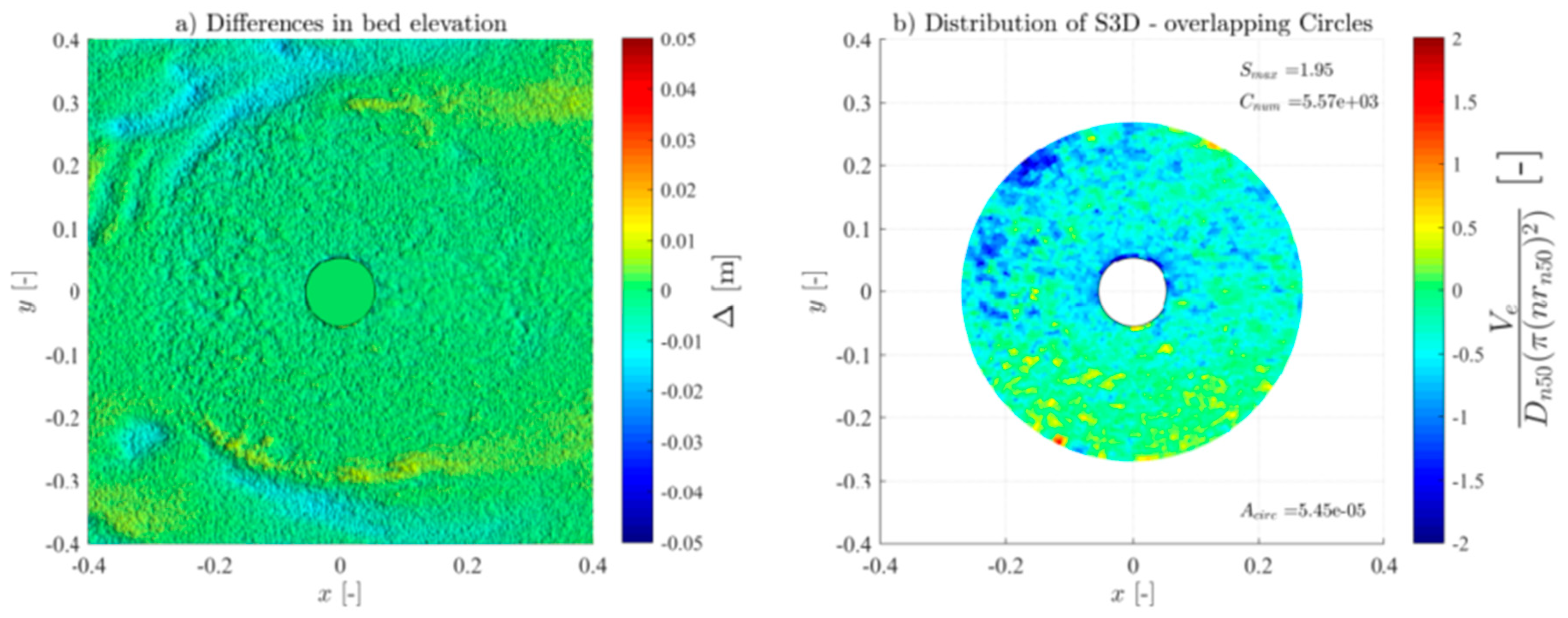 Jmse 13 01639 g0a3 Jmse 13 01639 g0a3