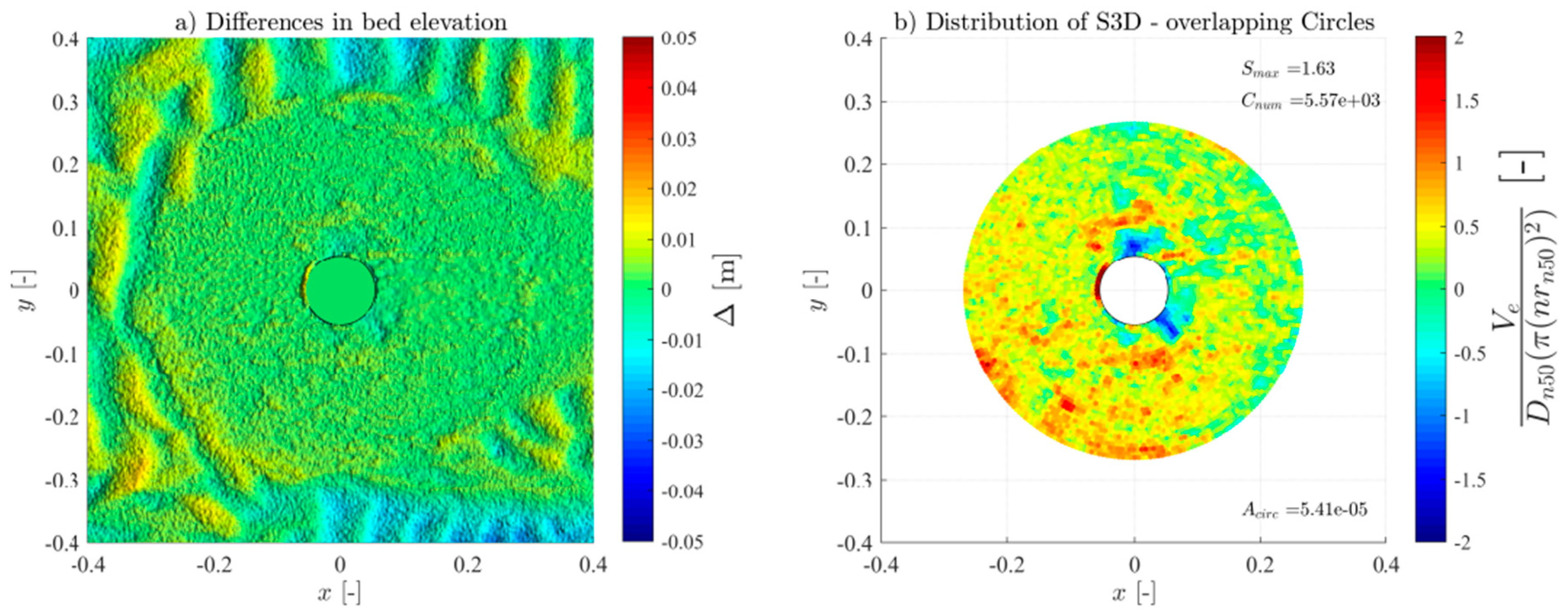 Jmse 13 01639 g0a5 Jmse 13 01639 g0a5