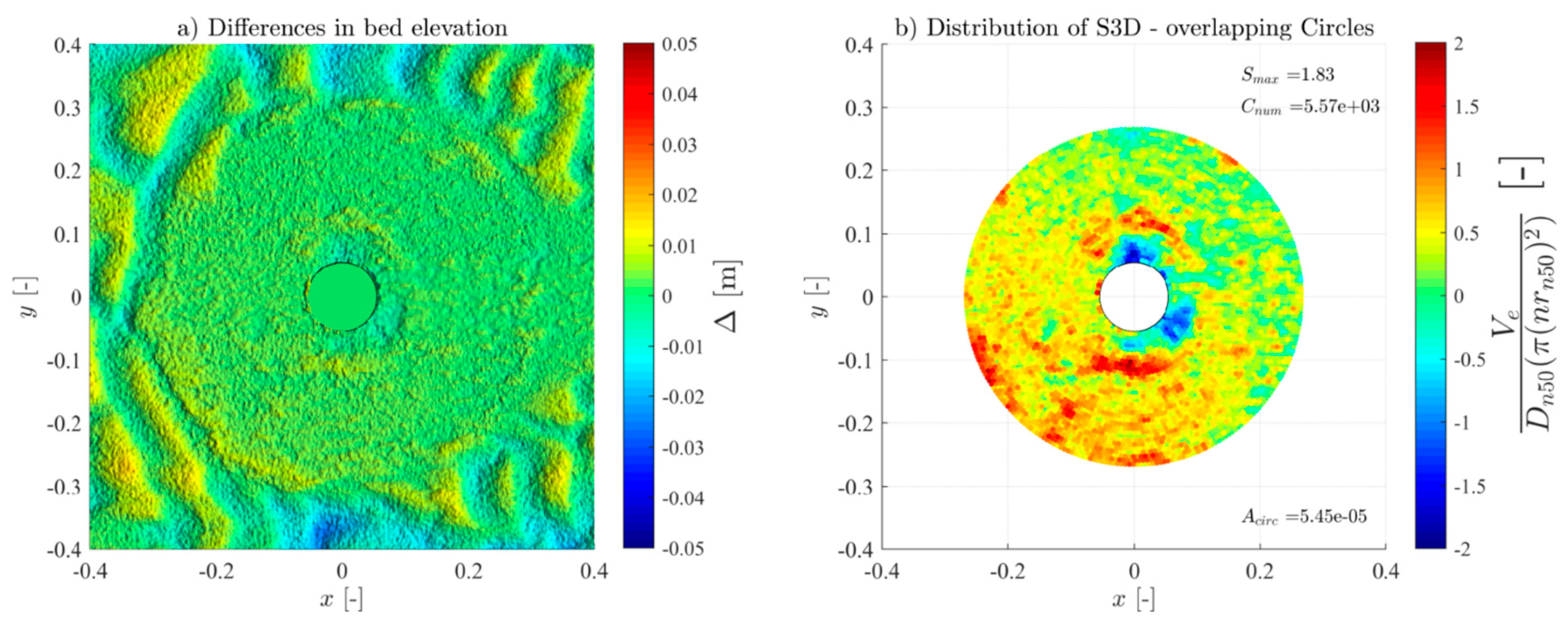 Jmse 13 01639 g0a6 Jmse 13 01639 g0a6