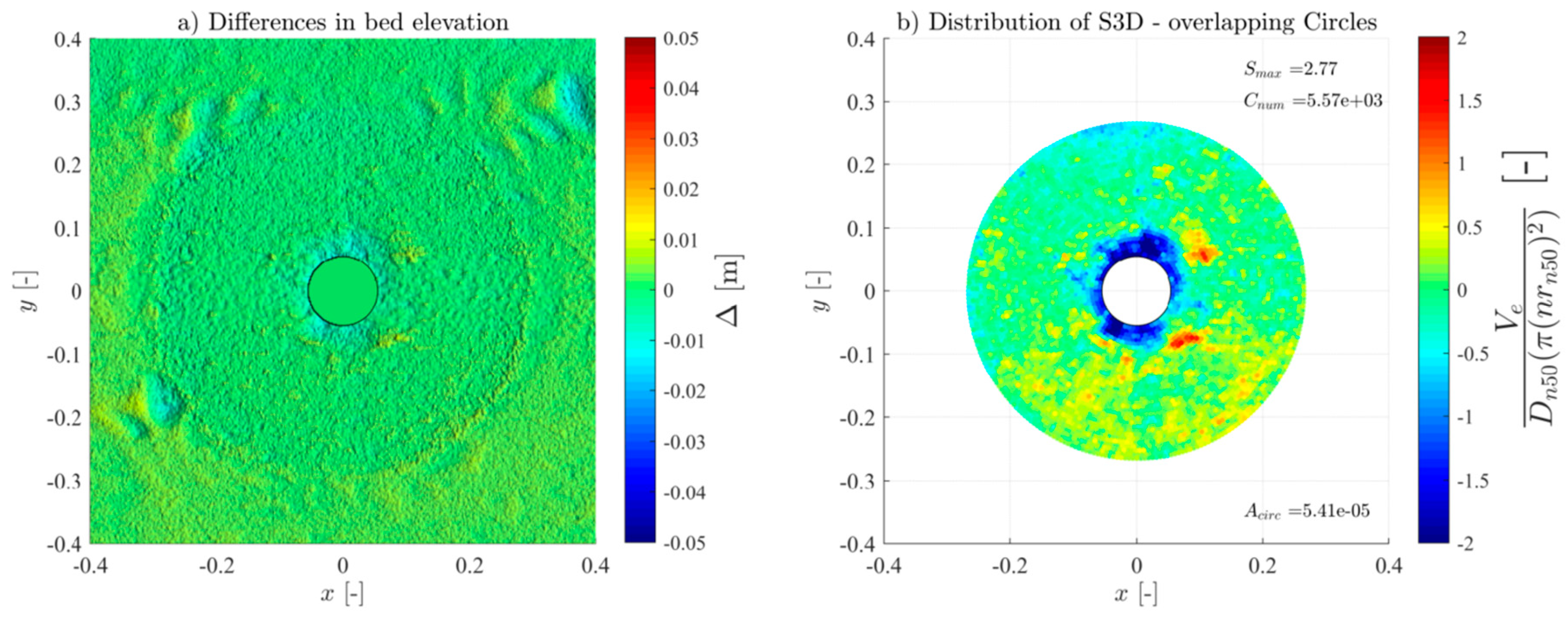 Jmse 13 01639 g0a8 Jmse 13 01639 g0a8