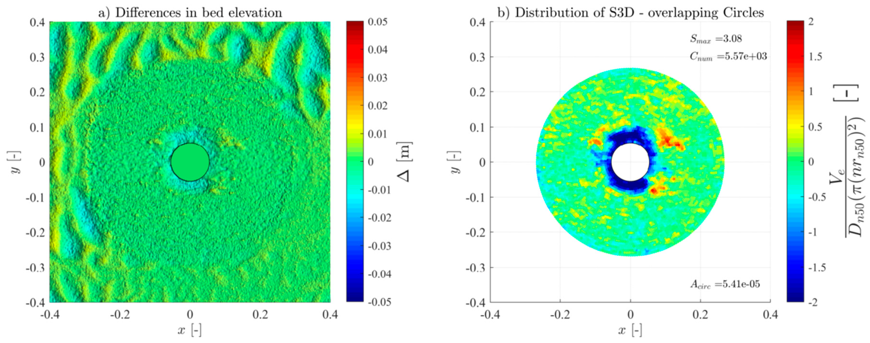 Jmse 13 01639 g0a9 Jmse 13 01639 g0a9