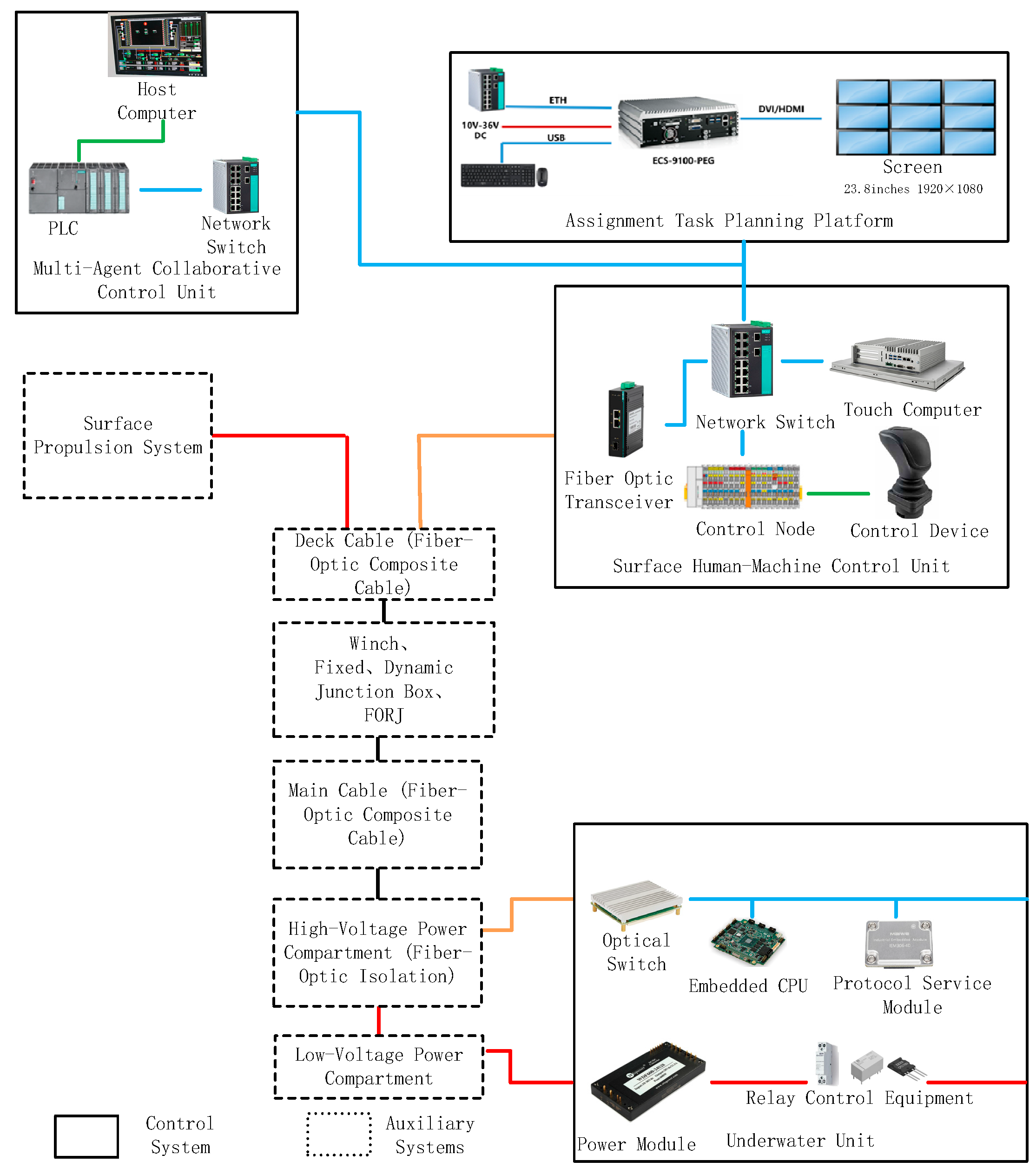 Jmse 13 01656 g002
