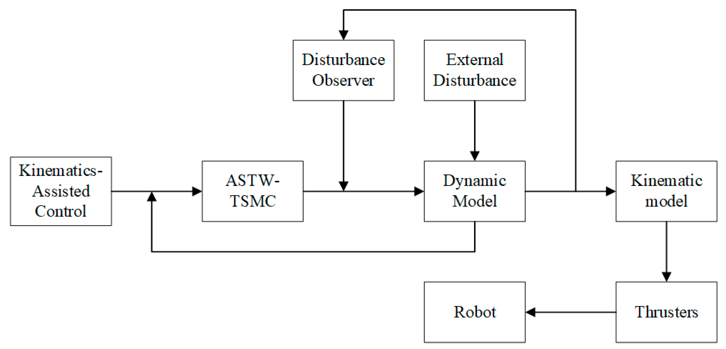 Jmse 13 01656 g017