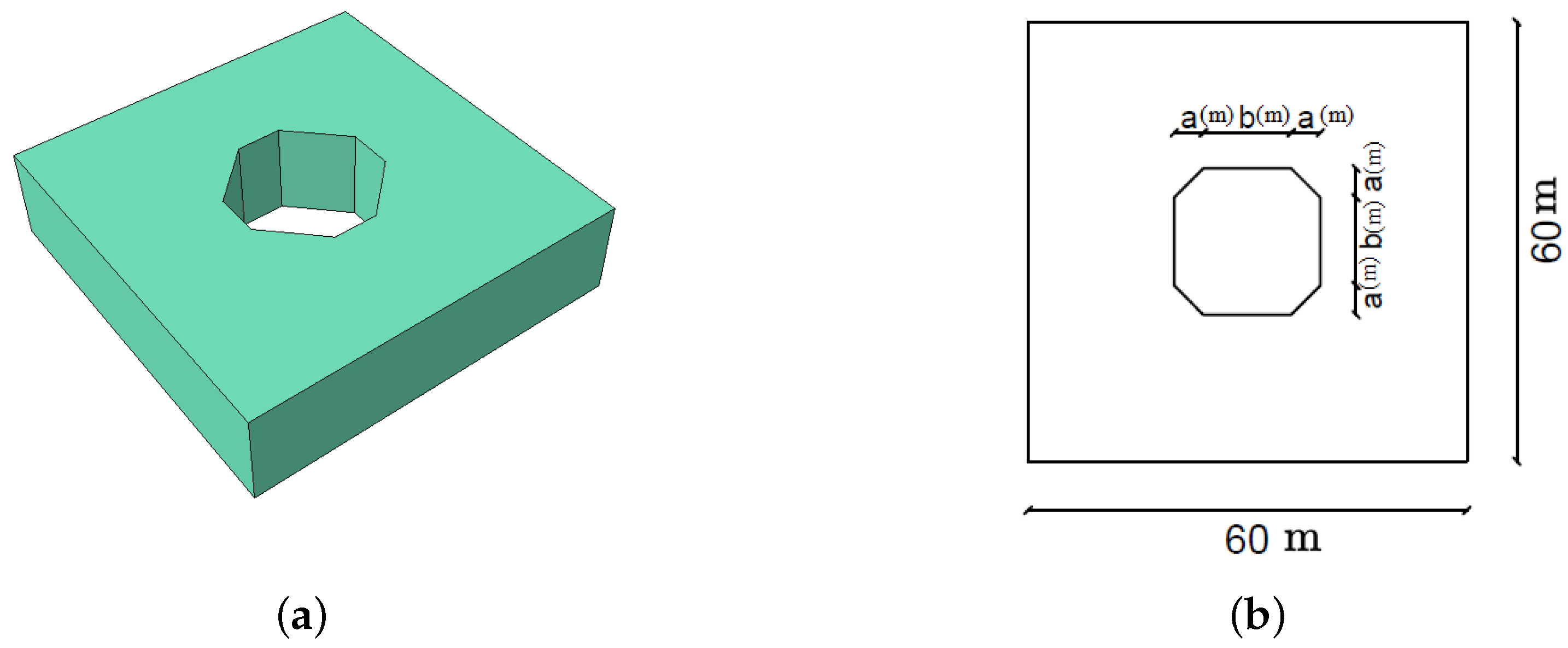 Jmse 13 01658 g006 Jmse 13 01658 g006