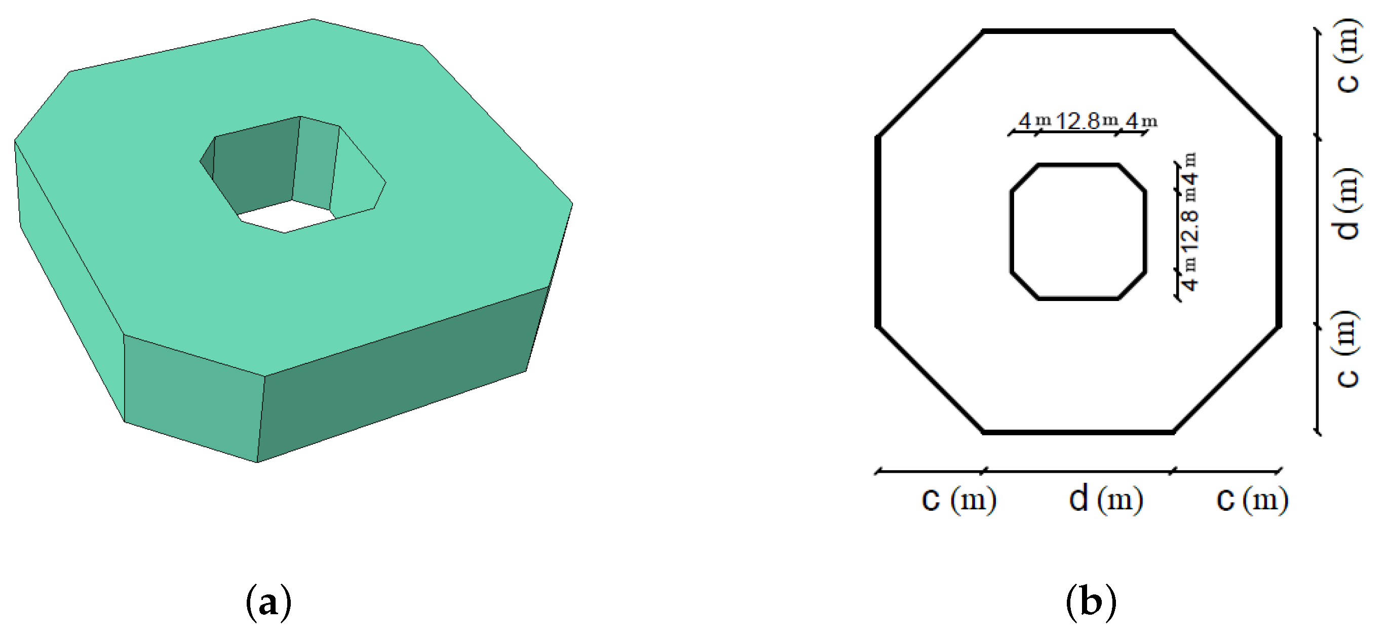 Jmse 13 01658 g010 Jmse 13 01658 g010