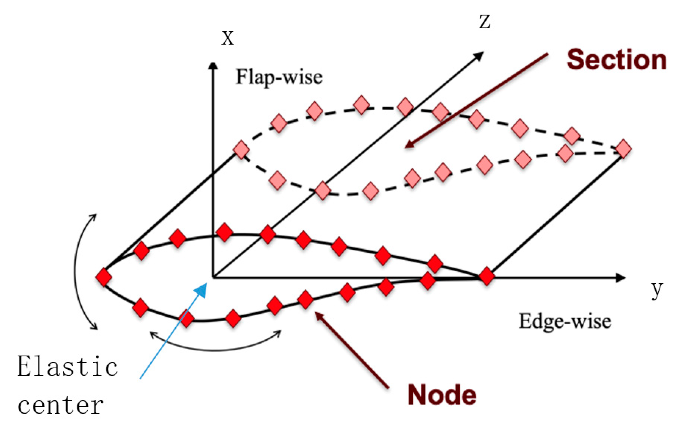 Jmse 13 01686 g004 Jmse 13 01686 g004