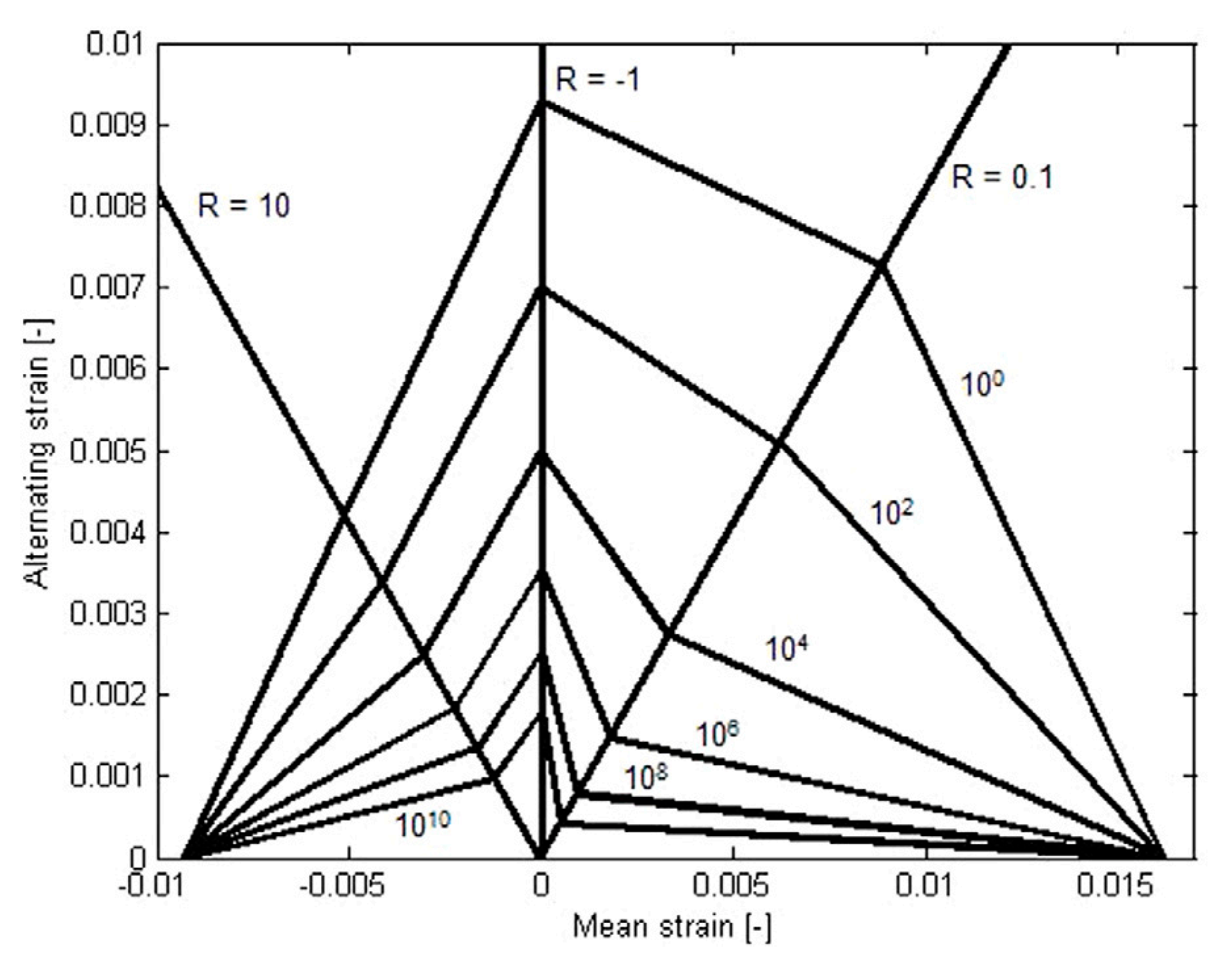 Jmse 13 01686 g005 Jmse 13 01686 g005