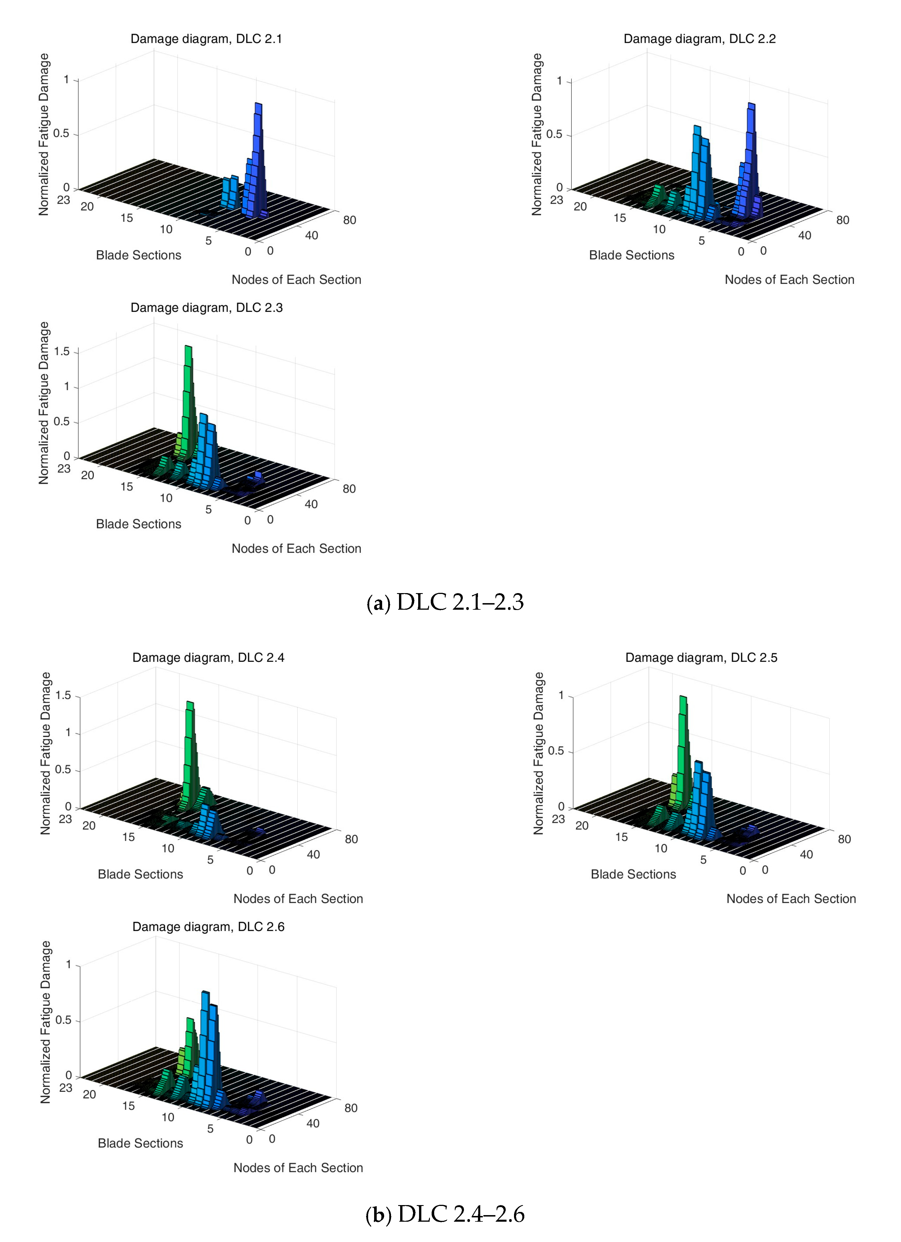 Jmse 13 01686 g012a Jmse 13 01686 g012a