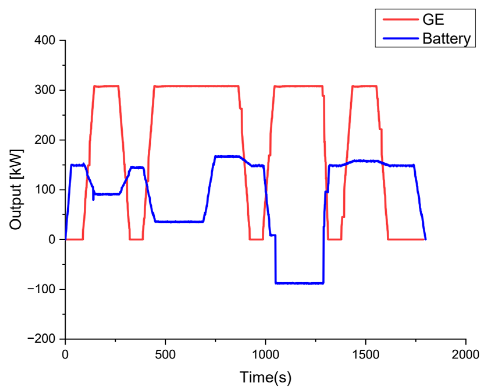 Jmse 13 01695 g010