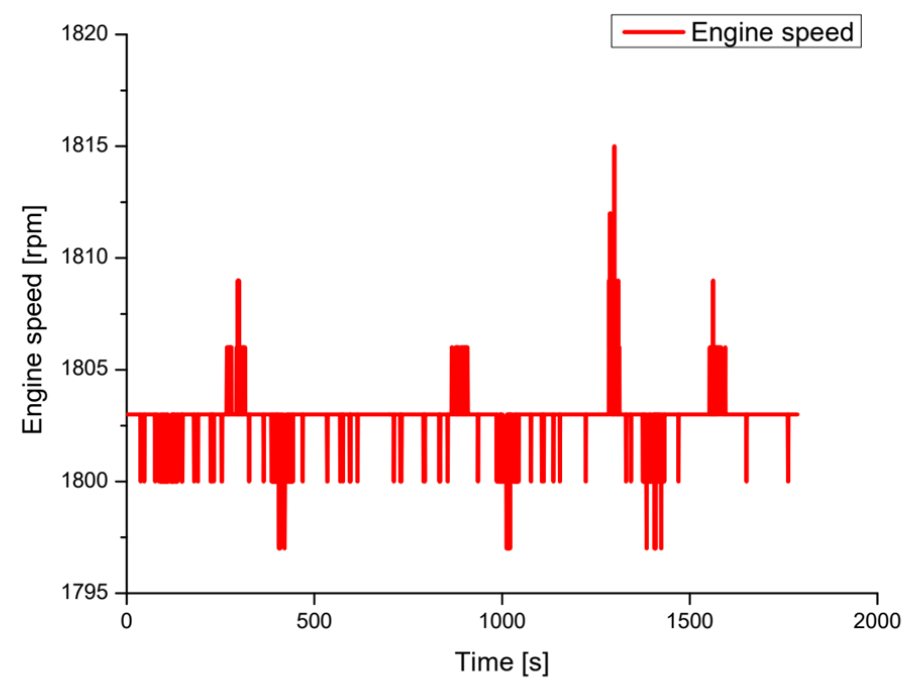 Jmse 13 01695 g011
