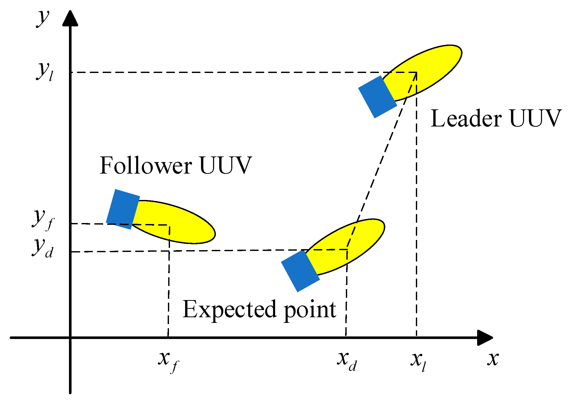 Jmse 13 01696 g002 Jmse 13 01696 g002