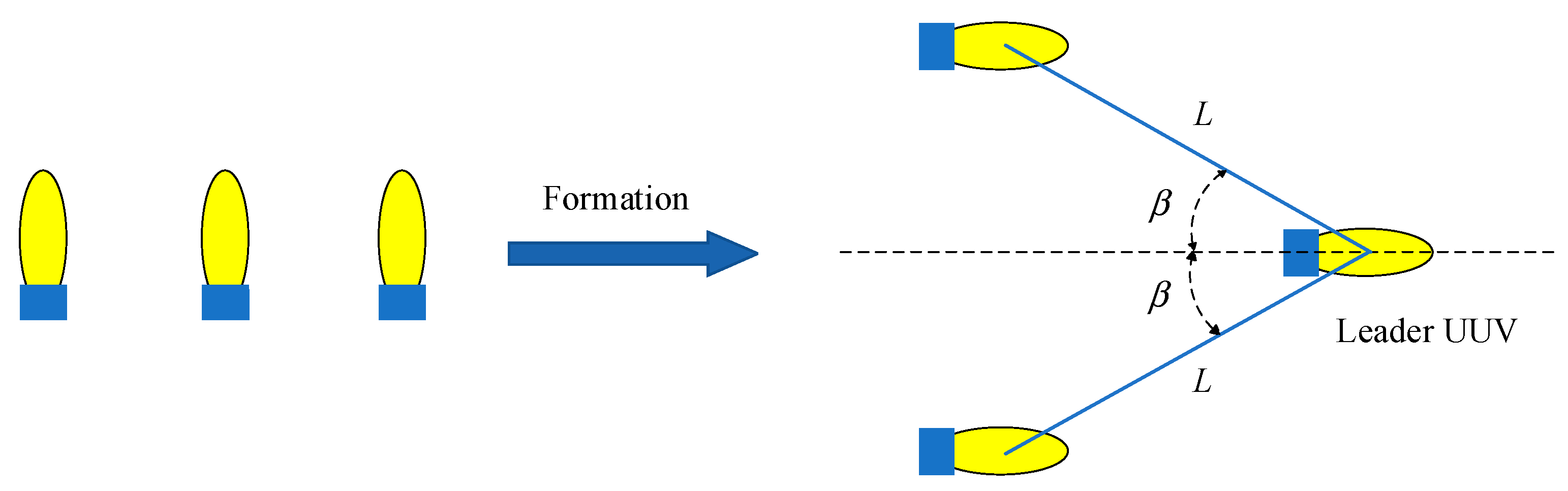 Jmse 13 01696 g003 Jmse 13 01696 g003