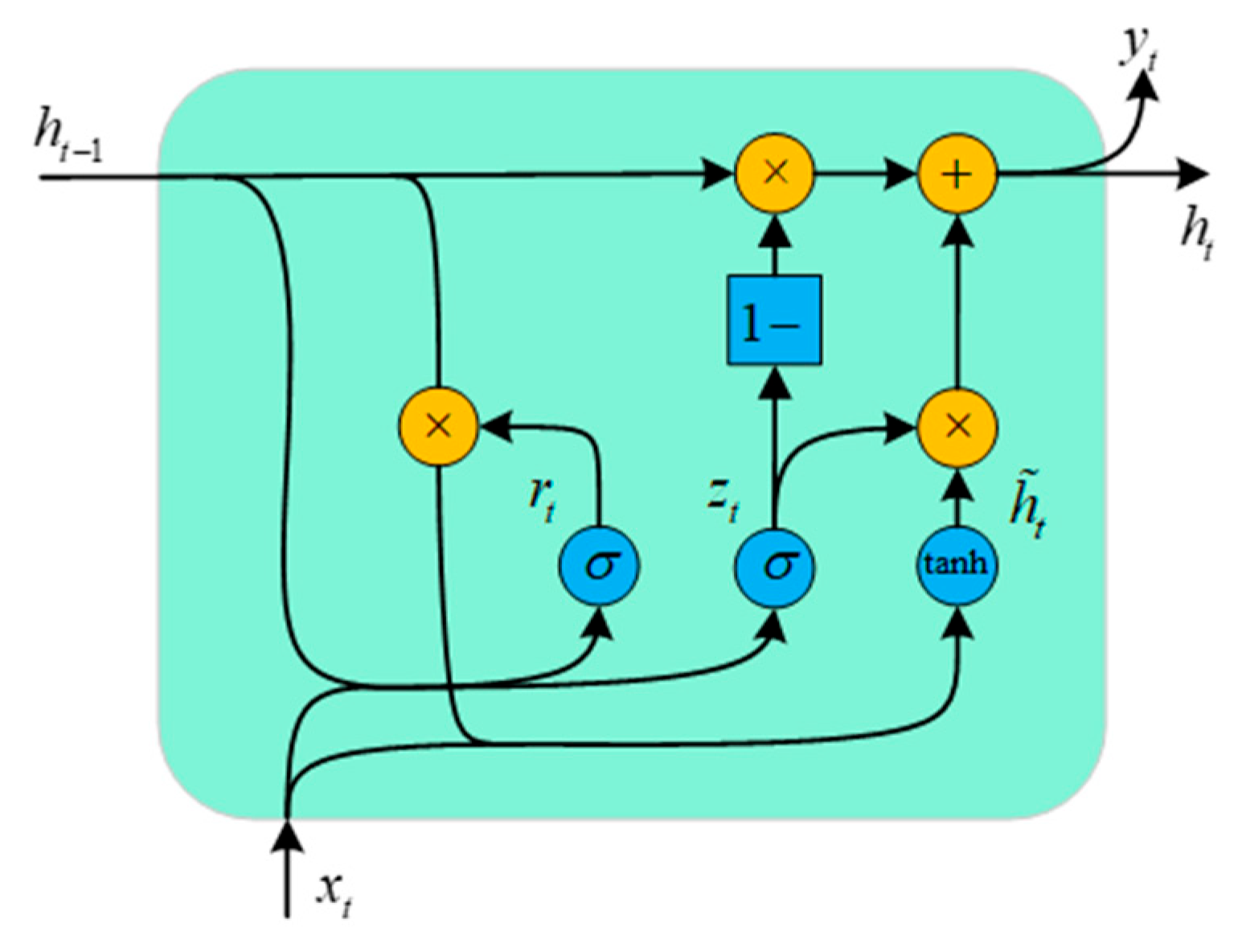 Jmse 13 01696 g005 Jmse 13 01696 g005